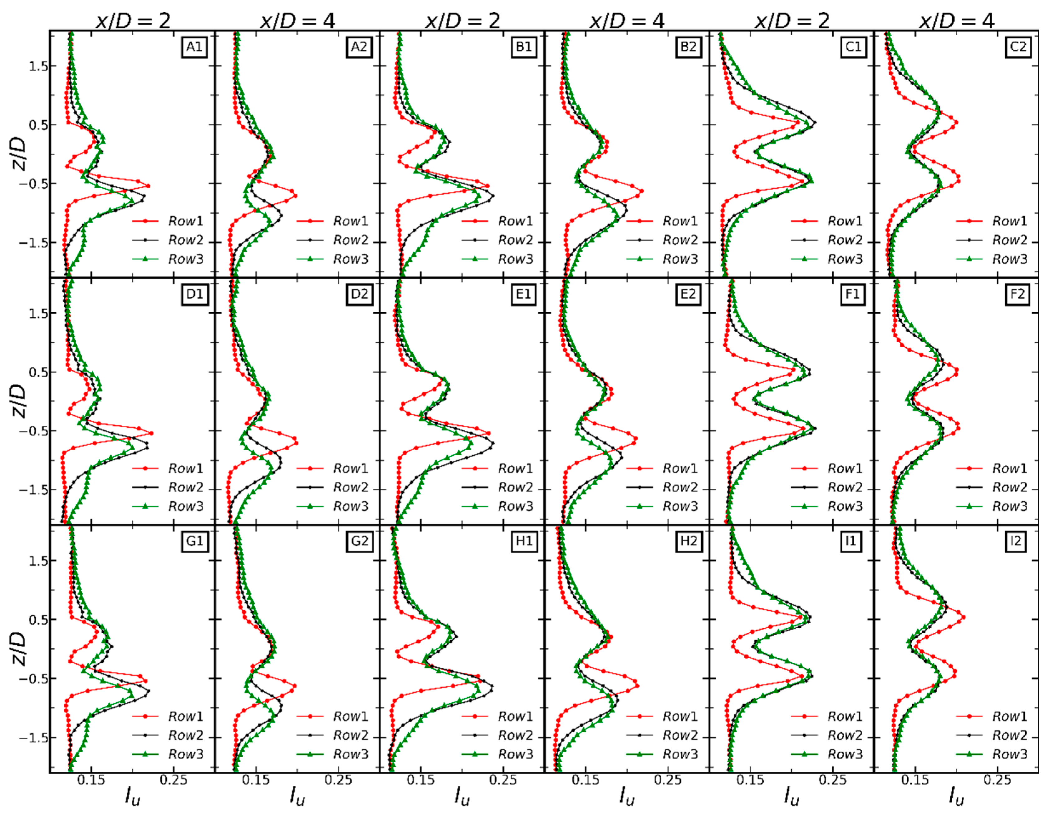 Energies 16 04953 g009