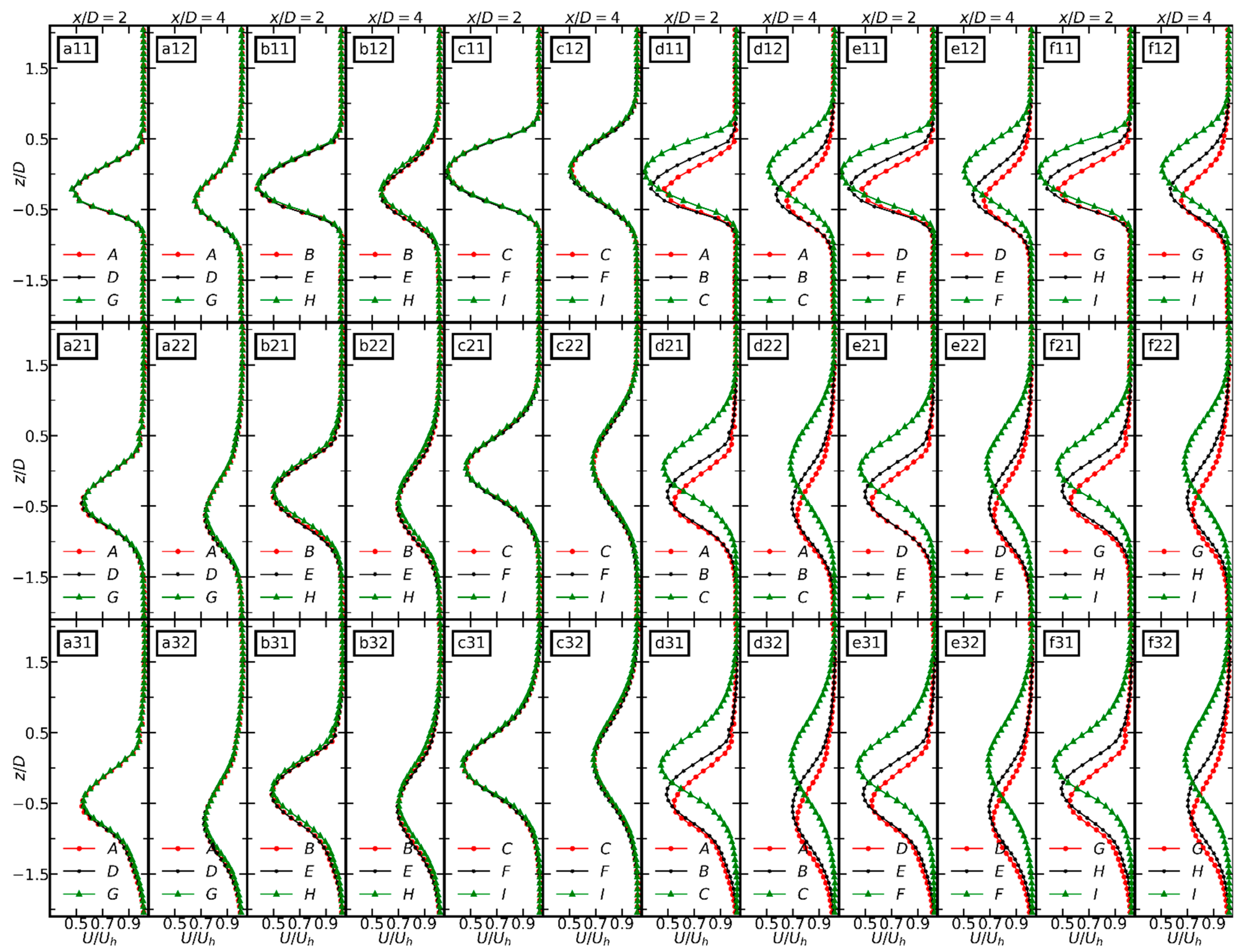 Energies 16 04953 g010