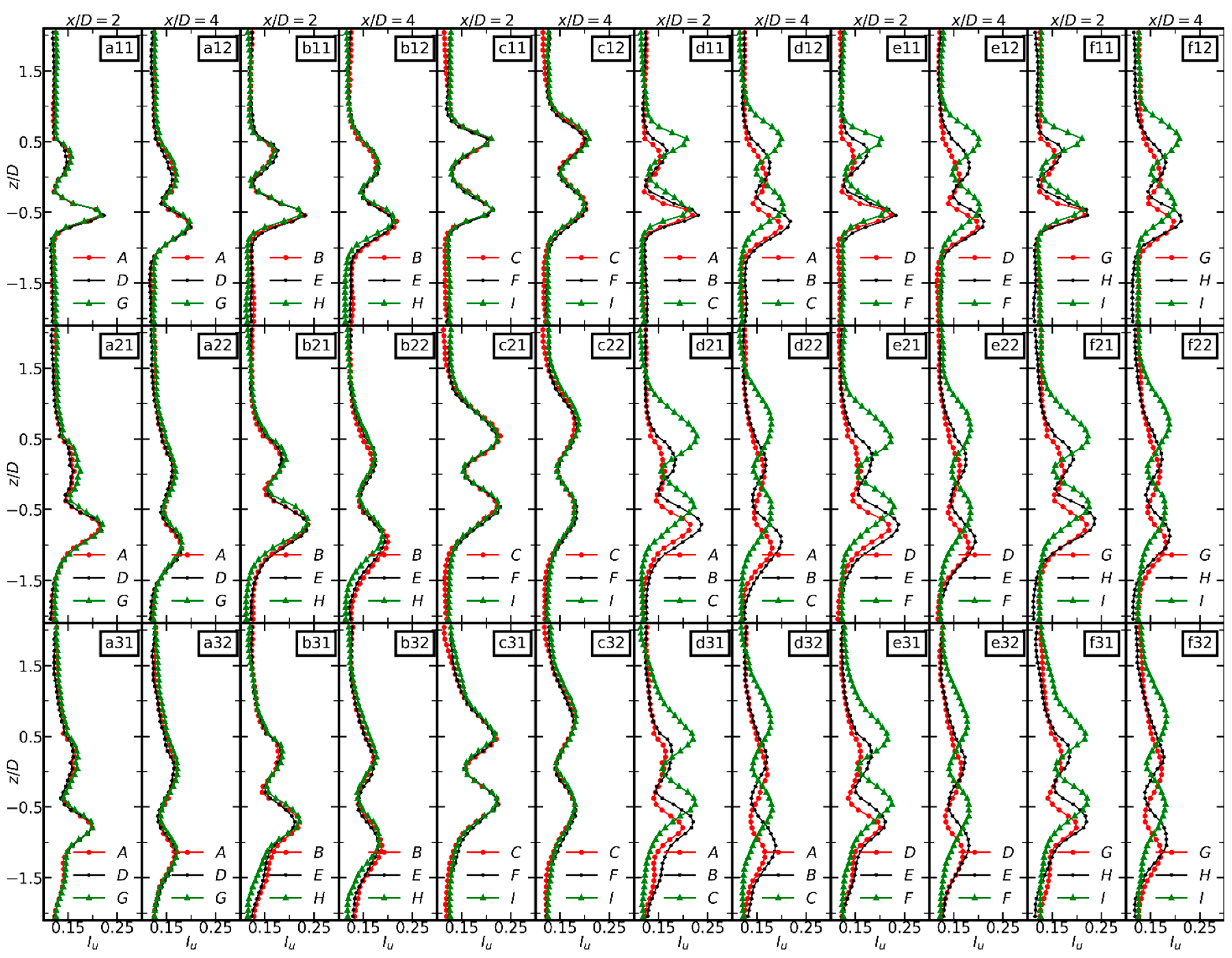 Energies 16 04953 g011