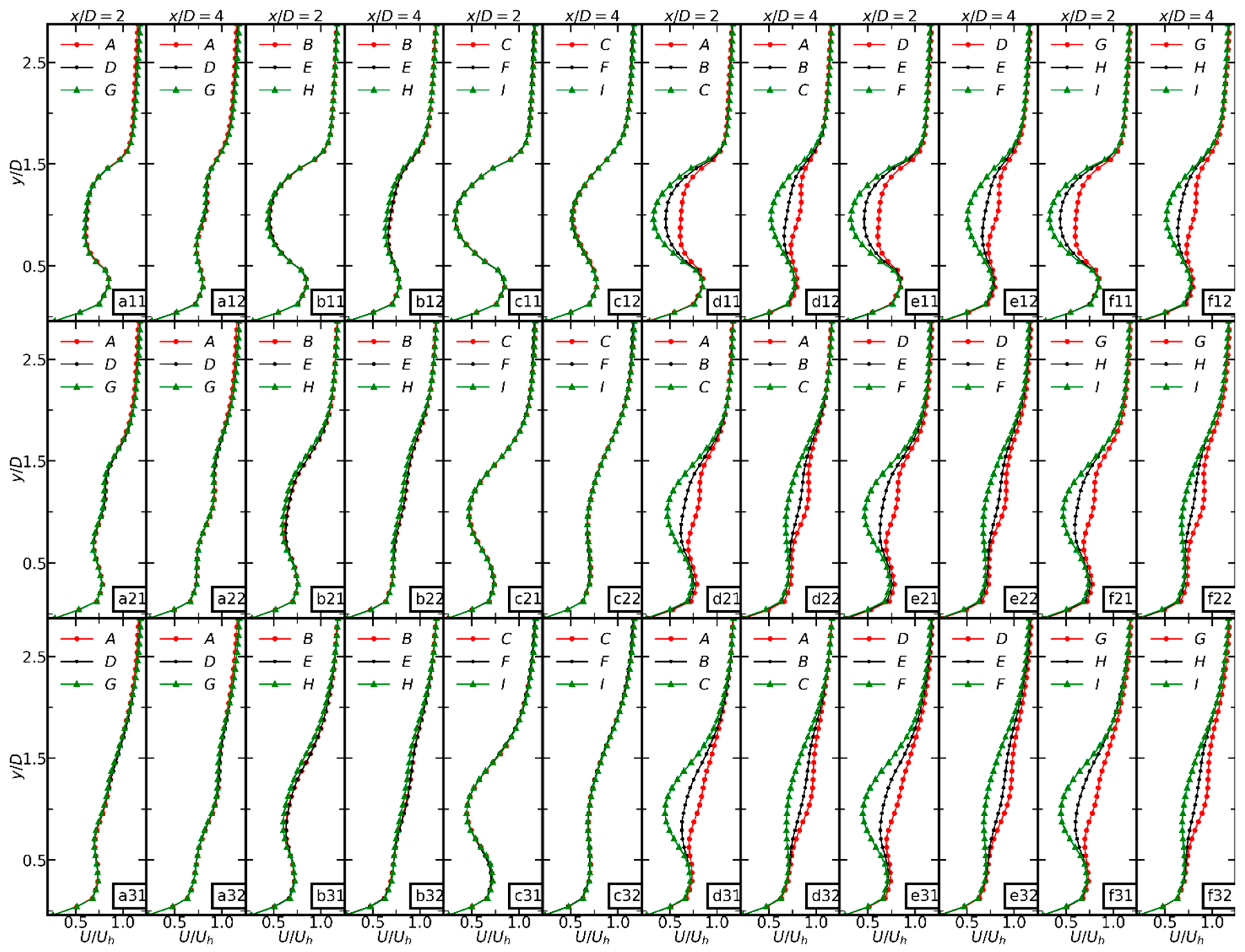Energies 16 04953 g012