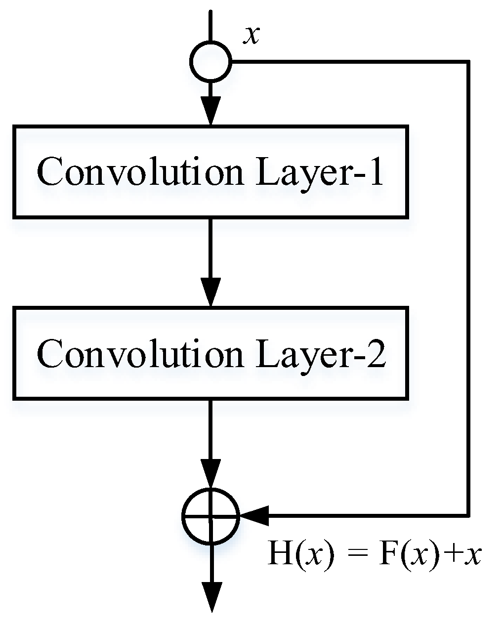 Energies 16 04954 g003