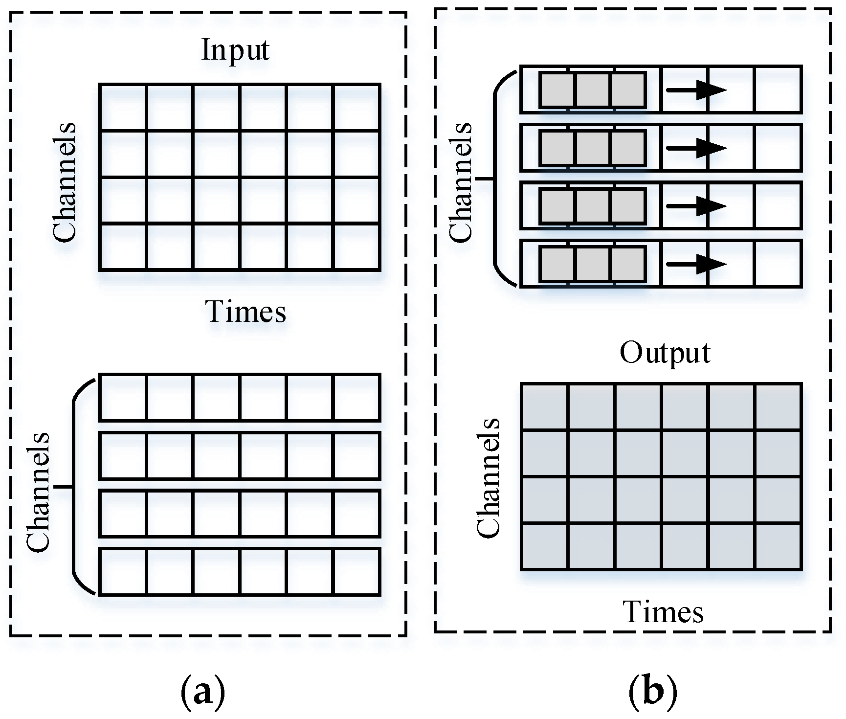 Energies 16 04954 g005