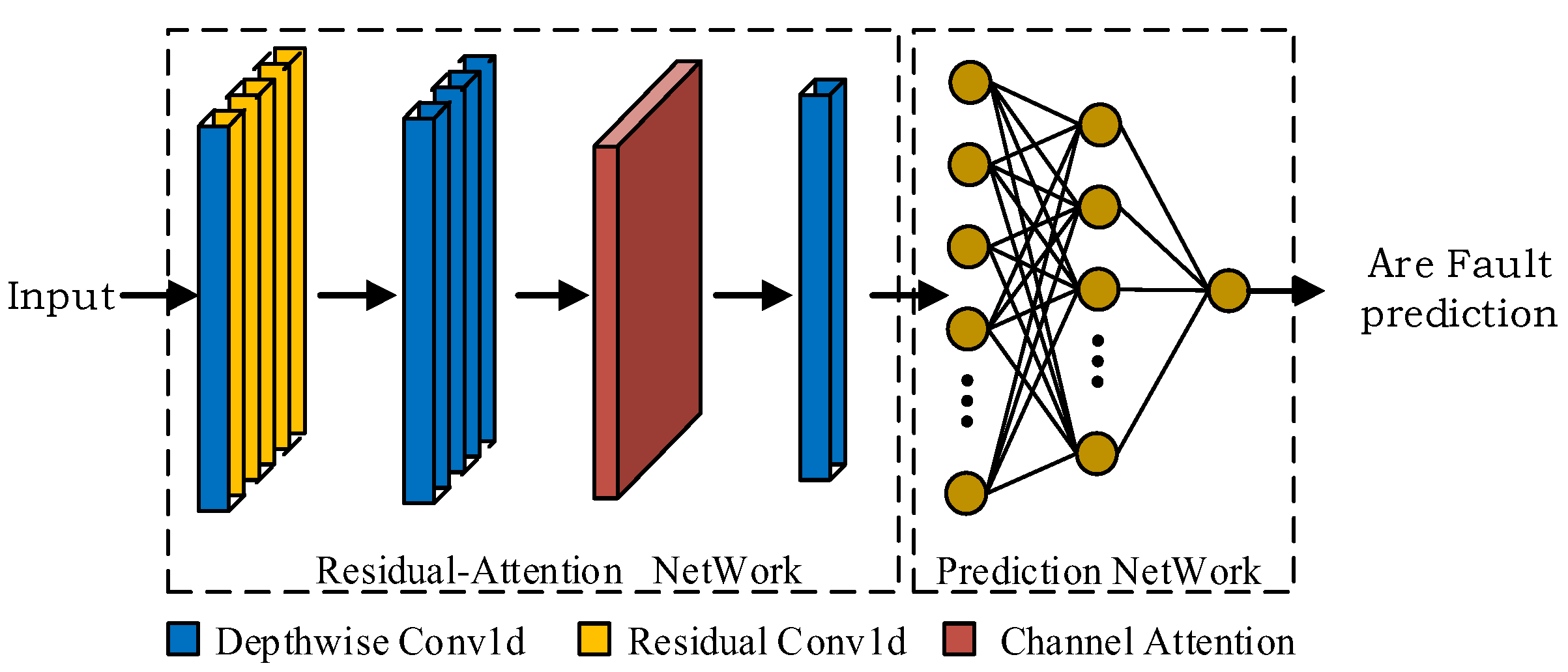 Energies 16 04954 g006