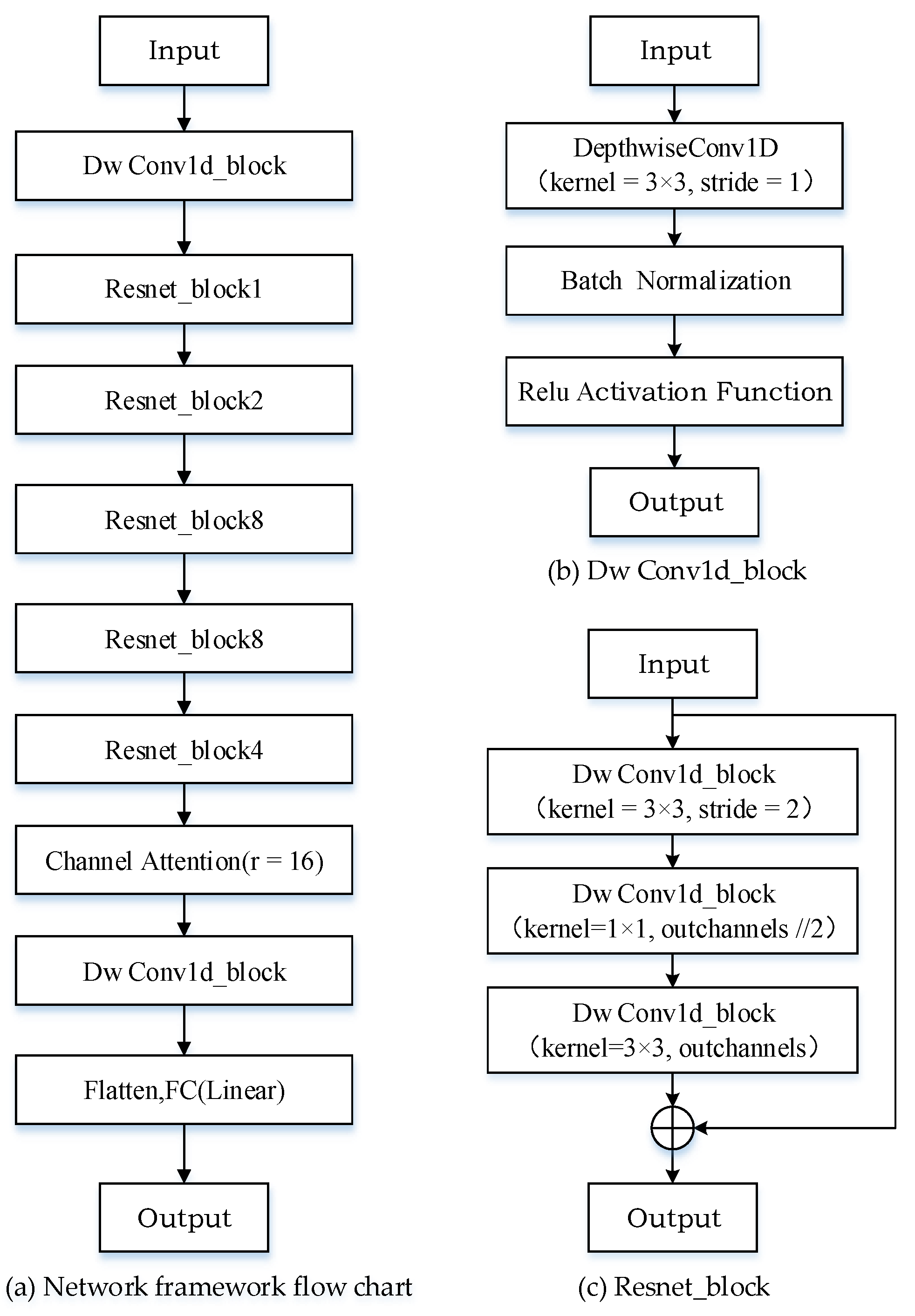 Energies 16 04954 g007