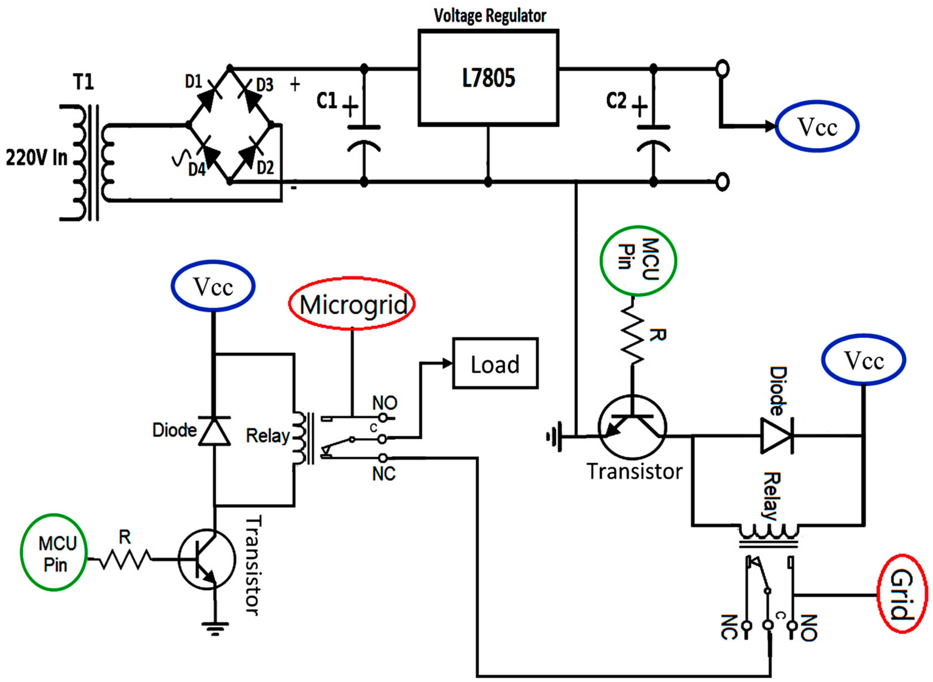 Energies 16 04957 g007
