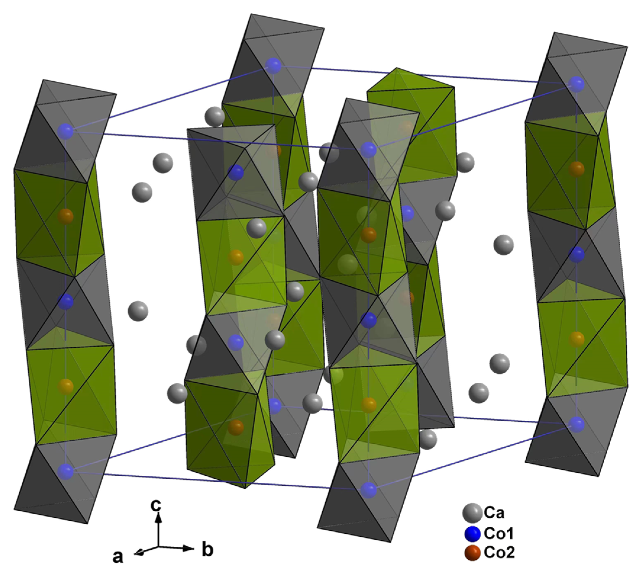 Energies 16 04958 g002 Energies 16 04958 g002