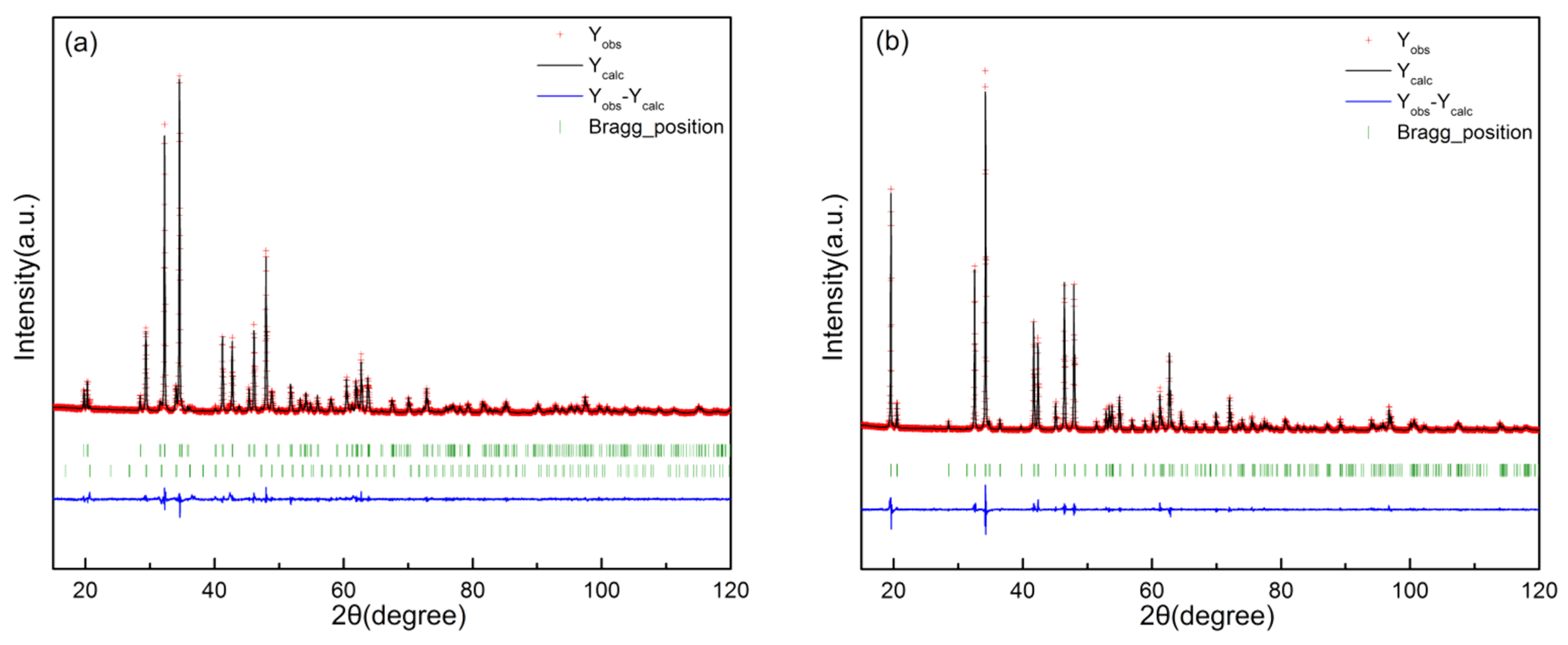 Energies 16 04958 g004 Energies 16 04958 g004