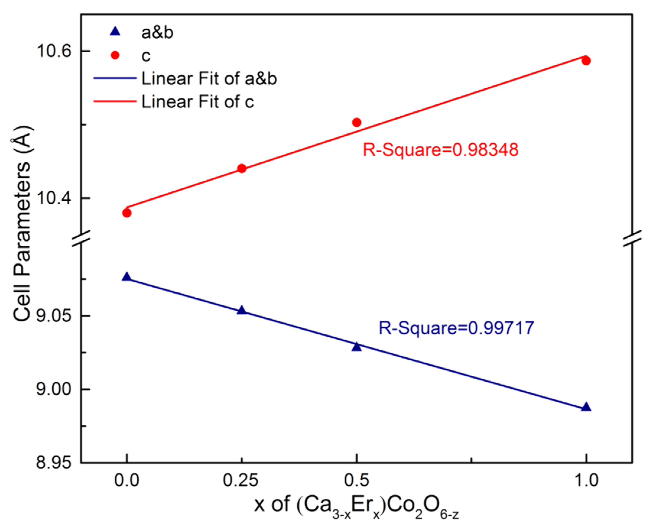Energies 16 04958 g005 Energies 16 04958 g005