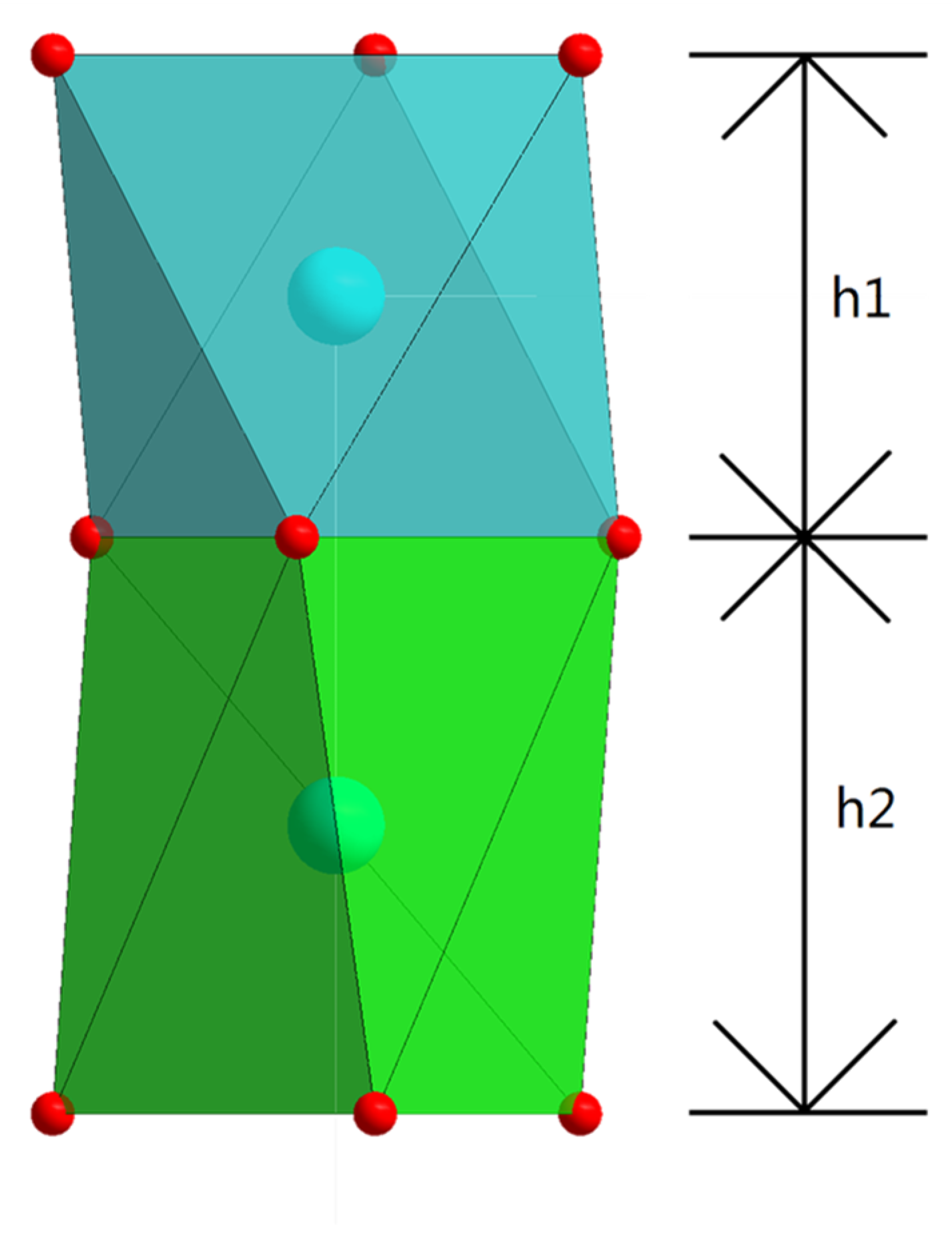 Energies 16 04958 g006 Energies 16 04958 g006