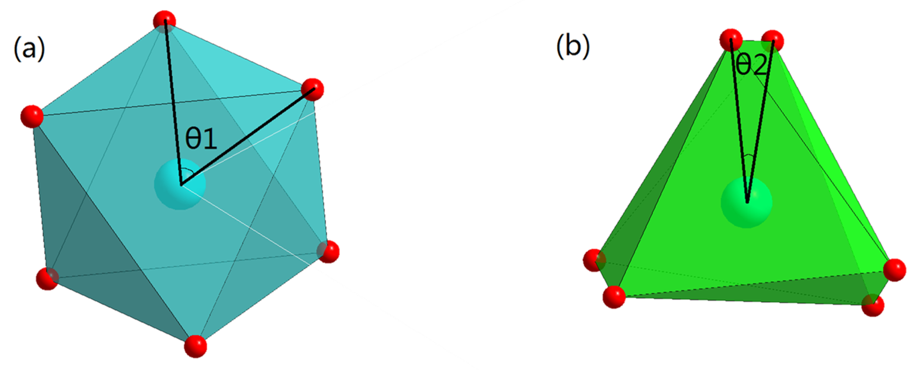 Energies 16 04958 g007 Energies 16 04958 g007