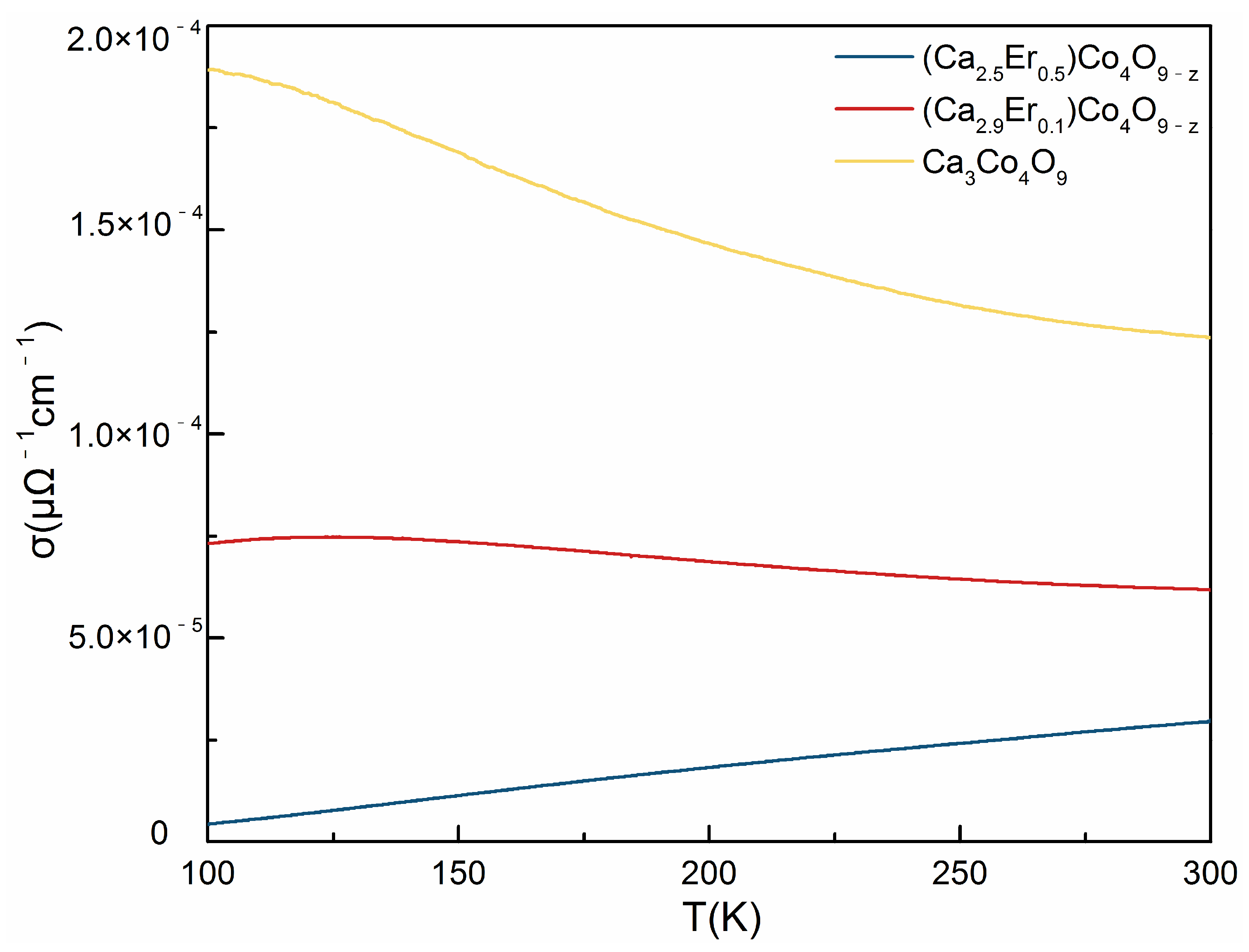 Energies 16 04958 g008 Energies 16 04958 g008