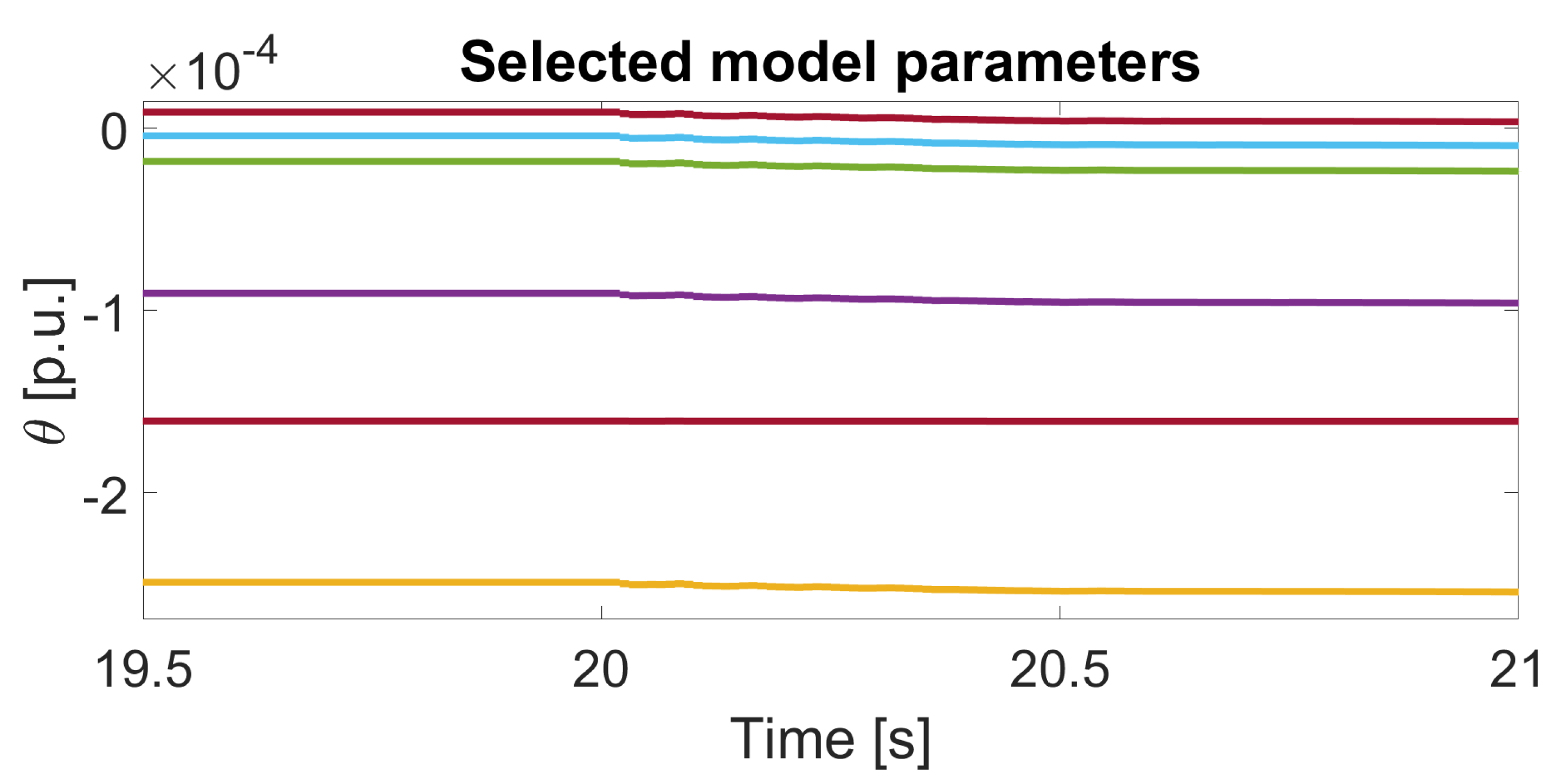 Energies 16 04962 g012