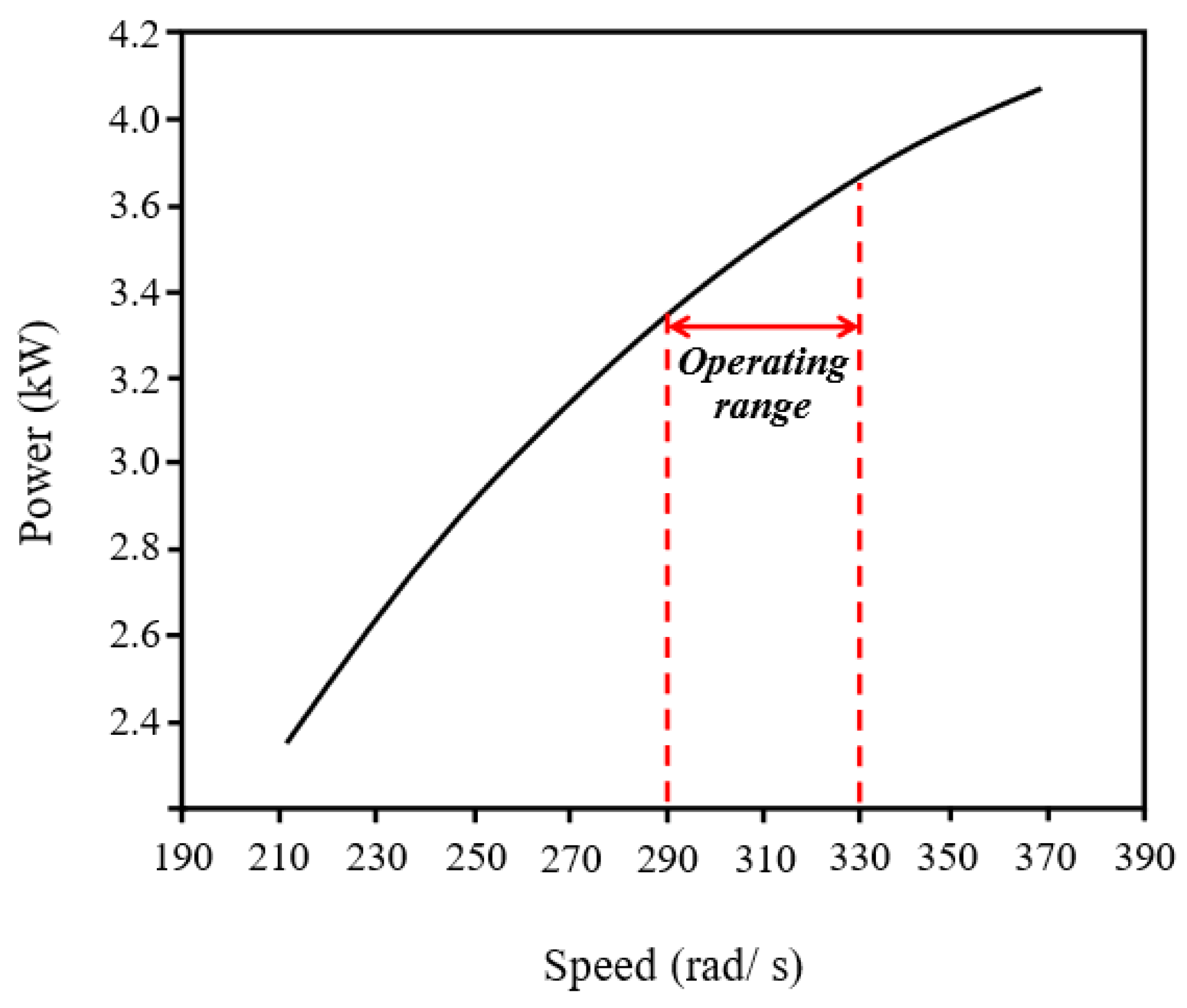 Energies 16 04963 g001