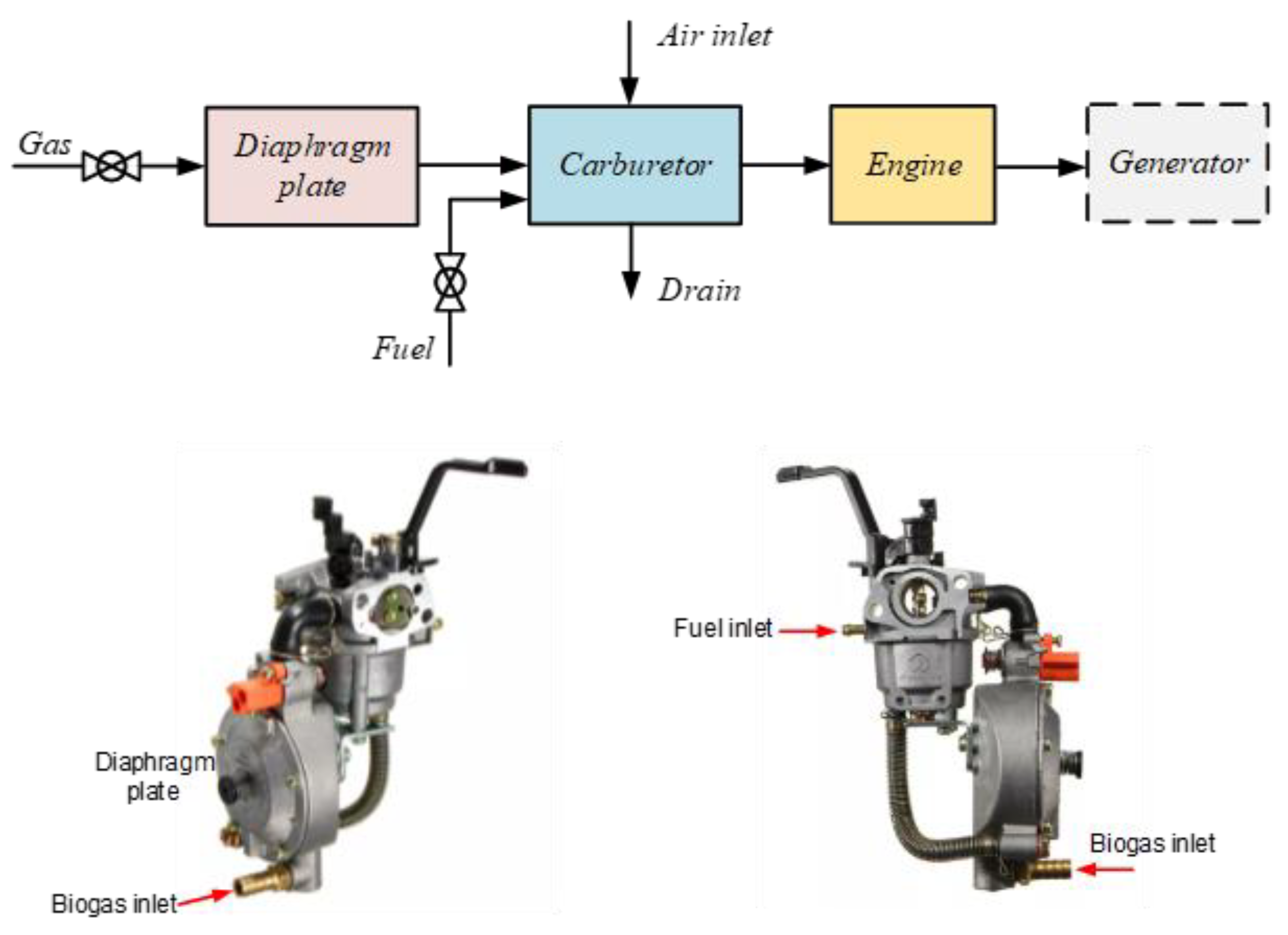 Energies 16 04963 g002