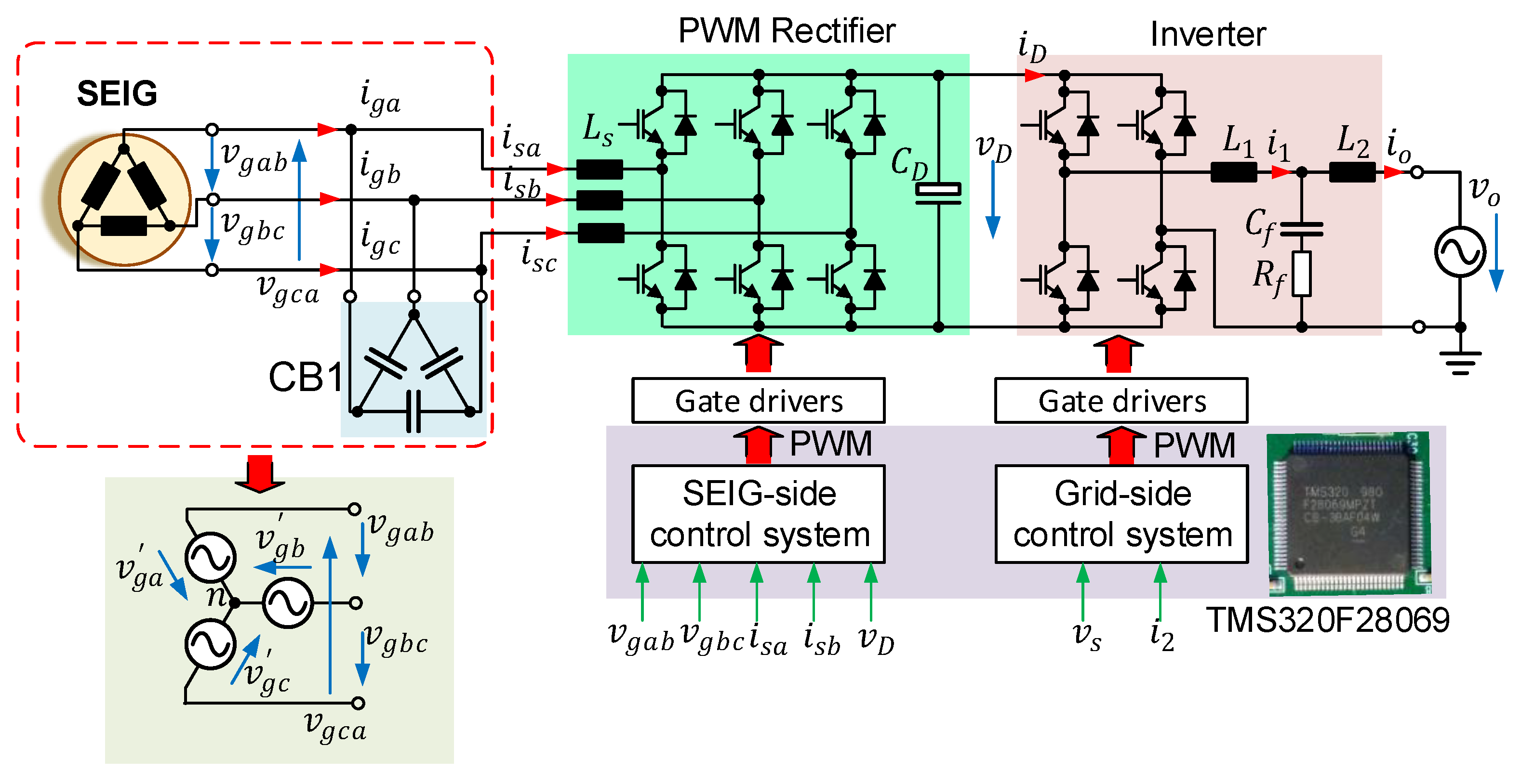 Energies 16 04963 g004