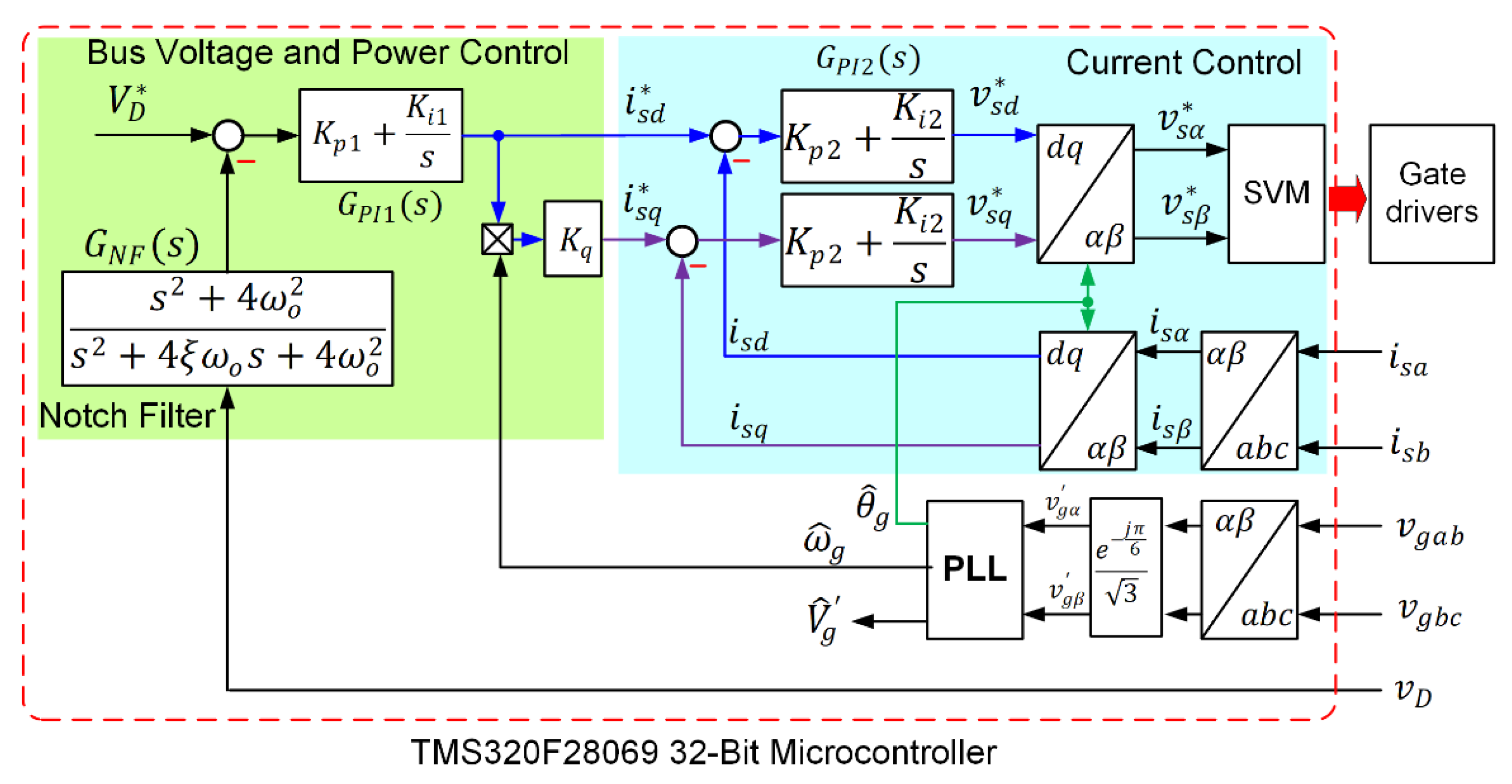 Energies 16 04963 g005