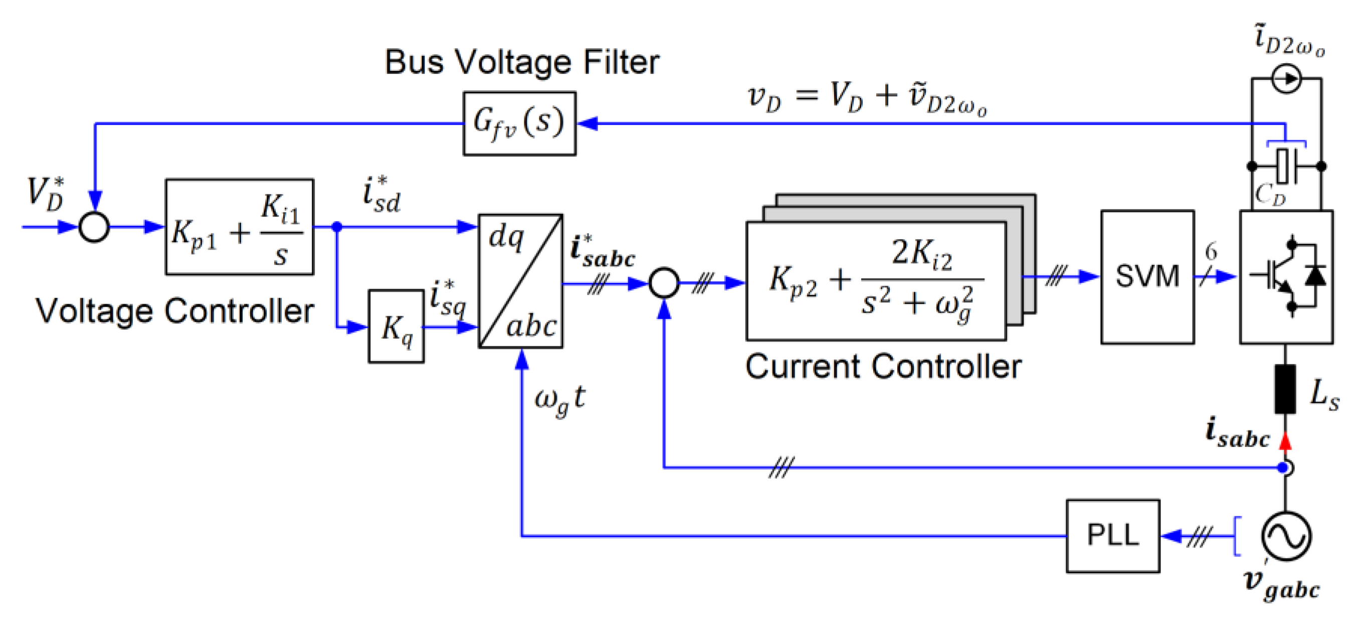 Energies 16 04963 g006