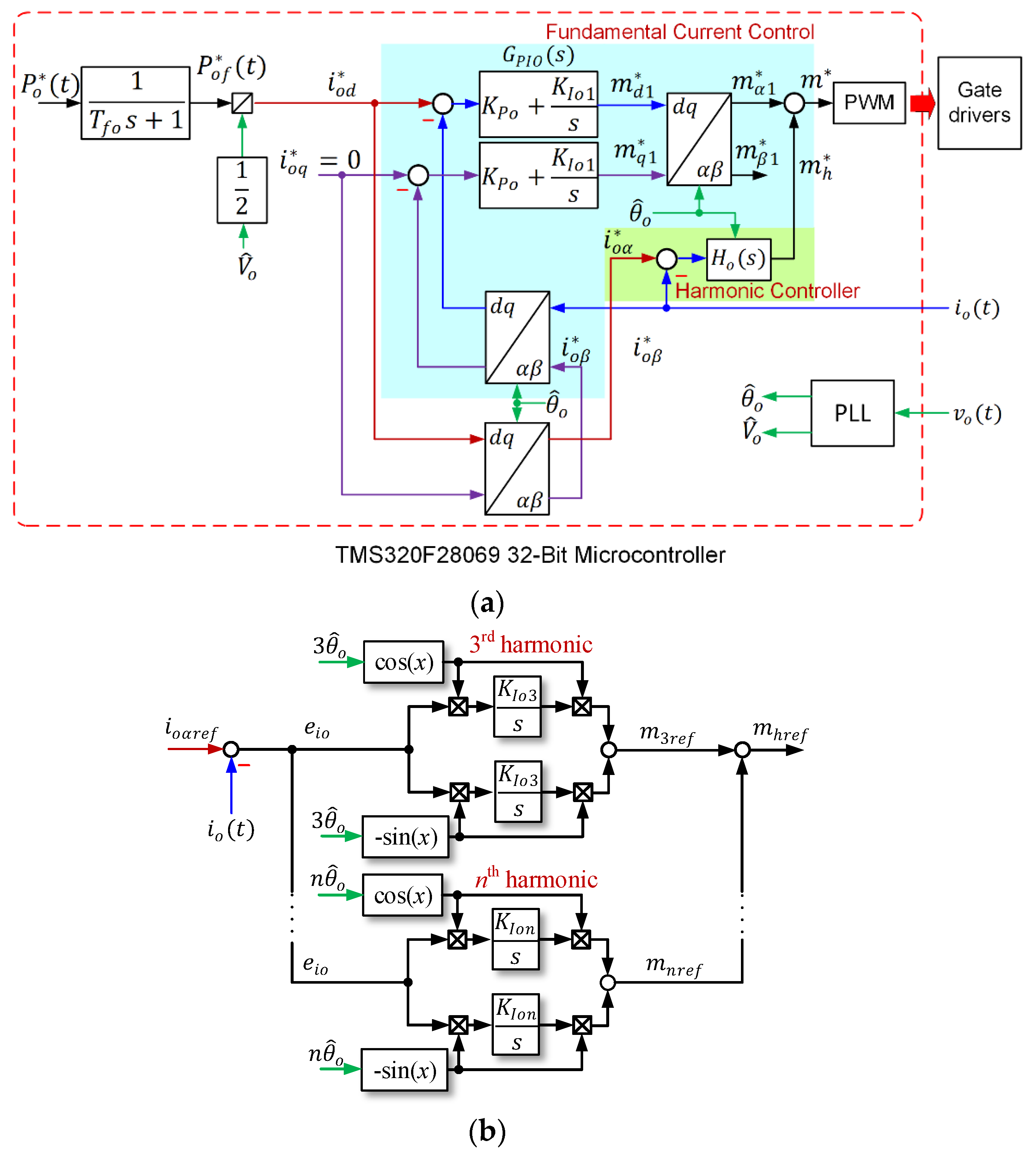 Energies 16 04963 g008