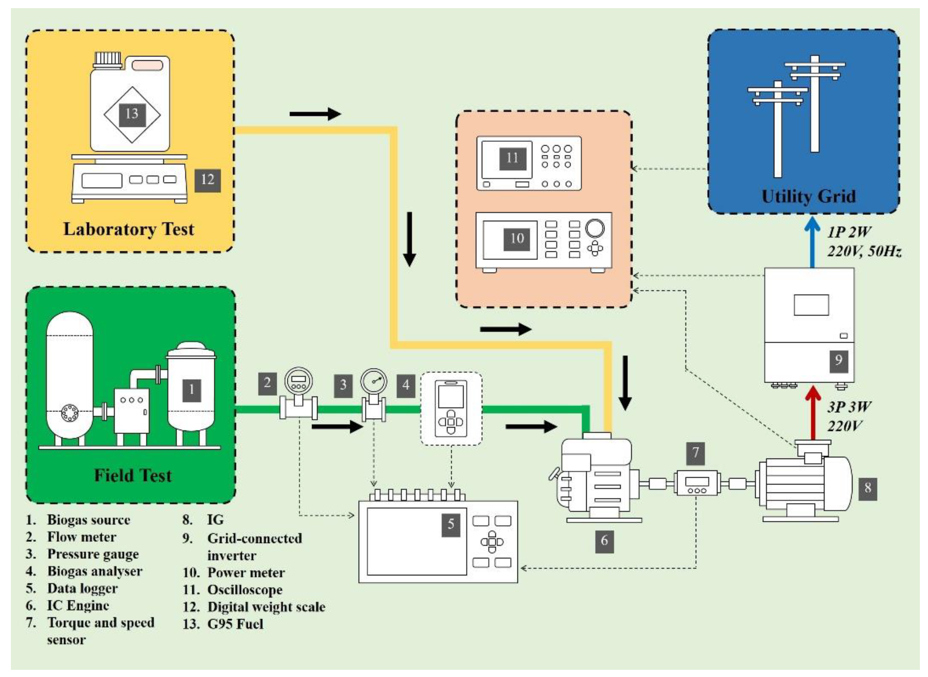 Energies 16 04963 g011