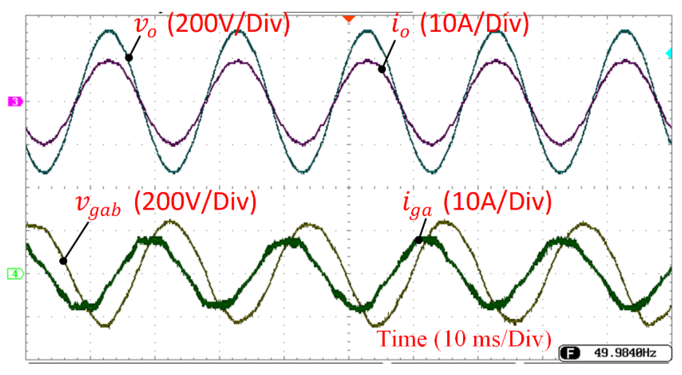 Energies 16 04963 g014