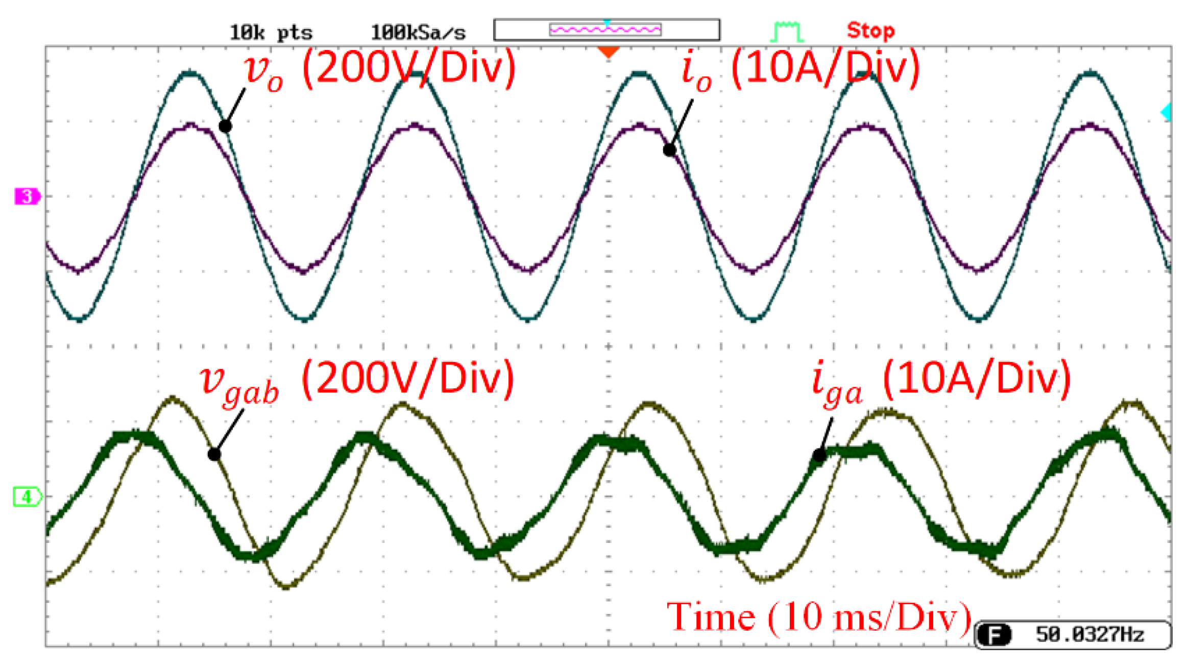 Energies 16 04963 g015