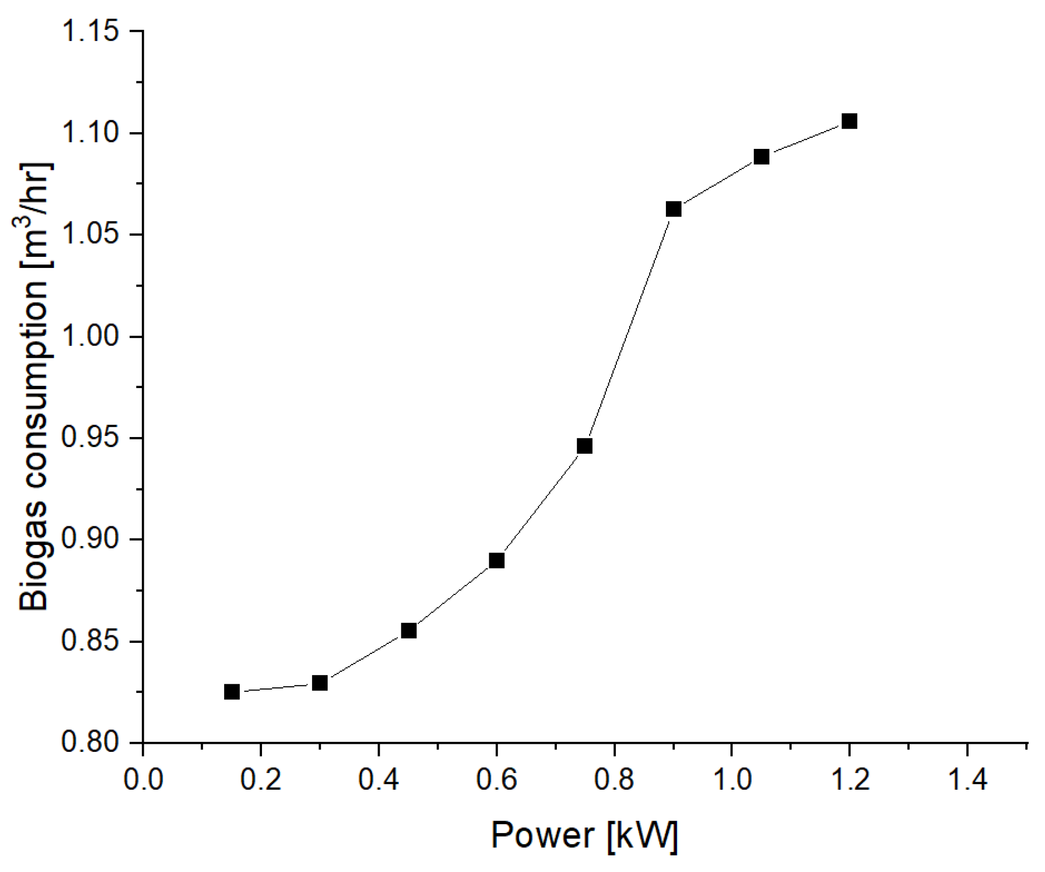Energies 16 04963 g021