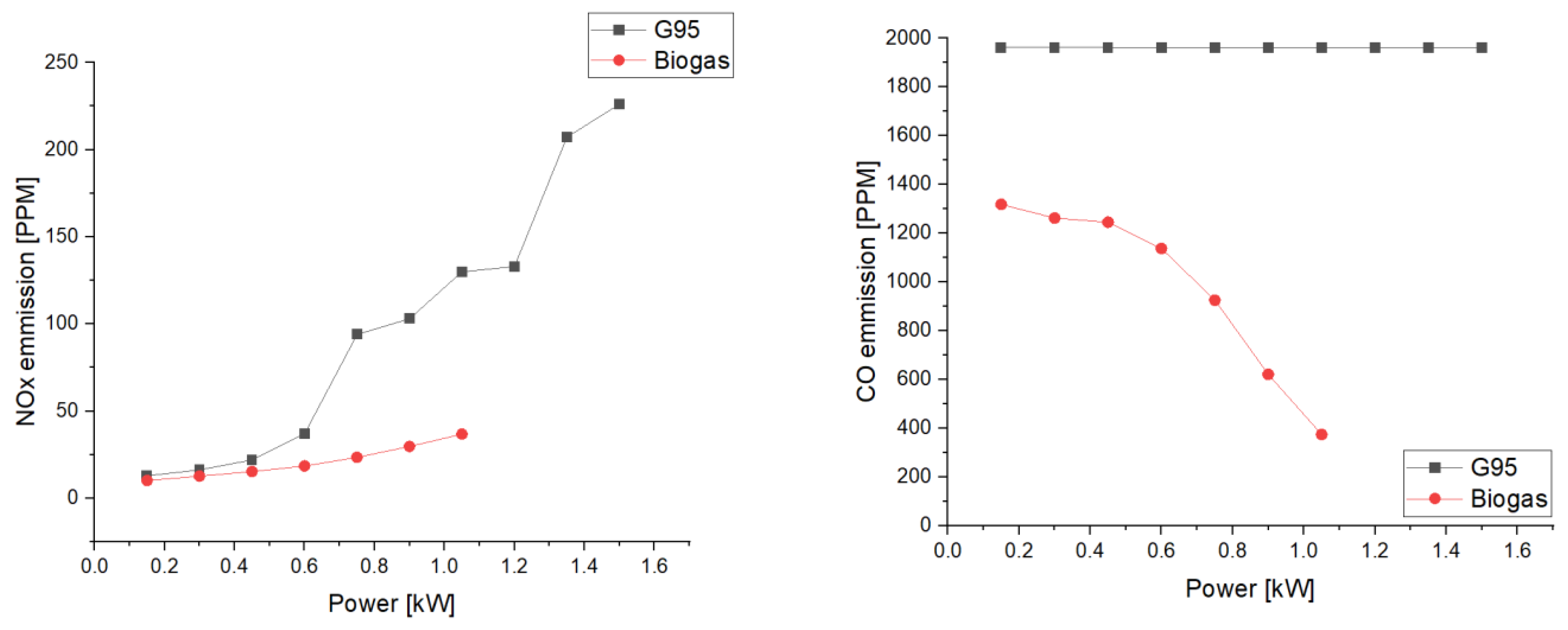 Energies 16 04963 g023