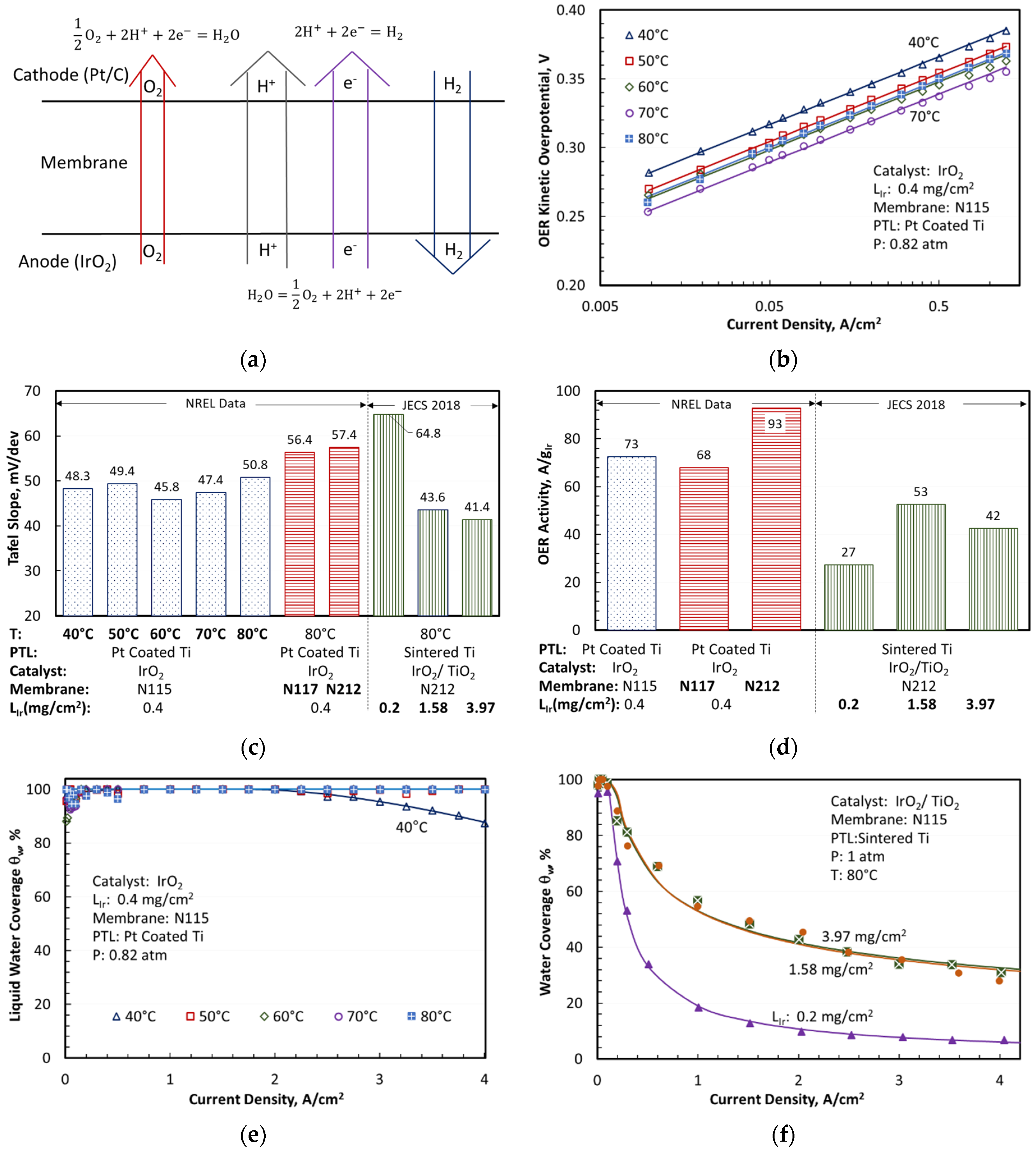 Energies 16 04964 g001