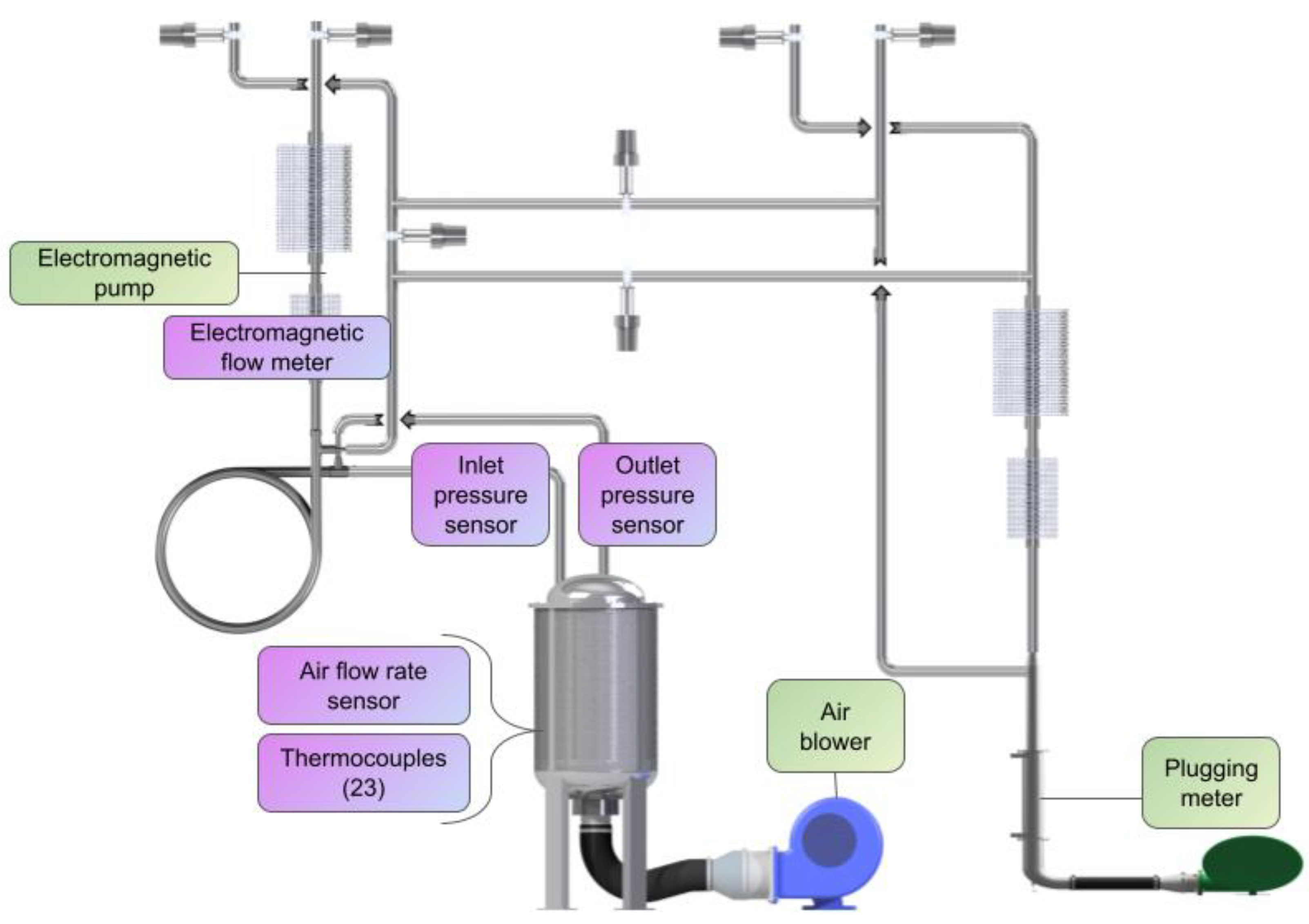 Energies 16 04965 g003