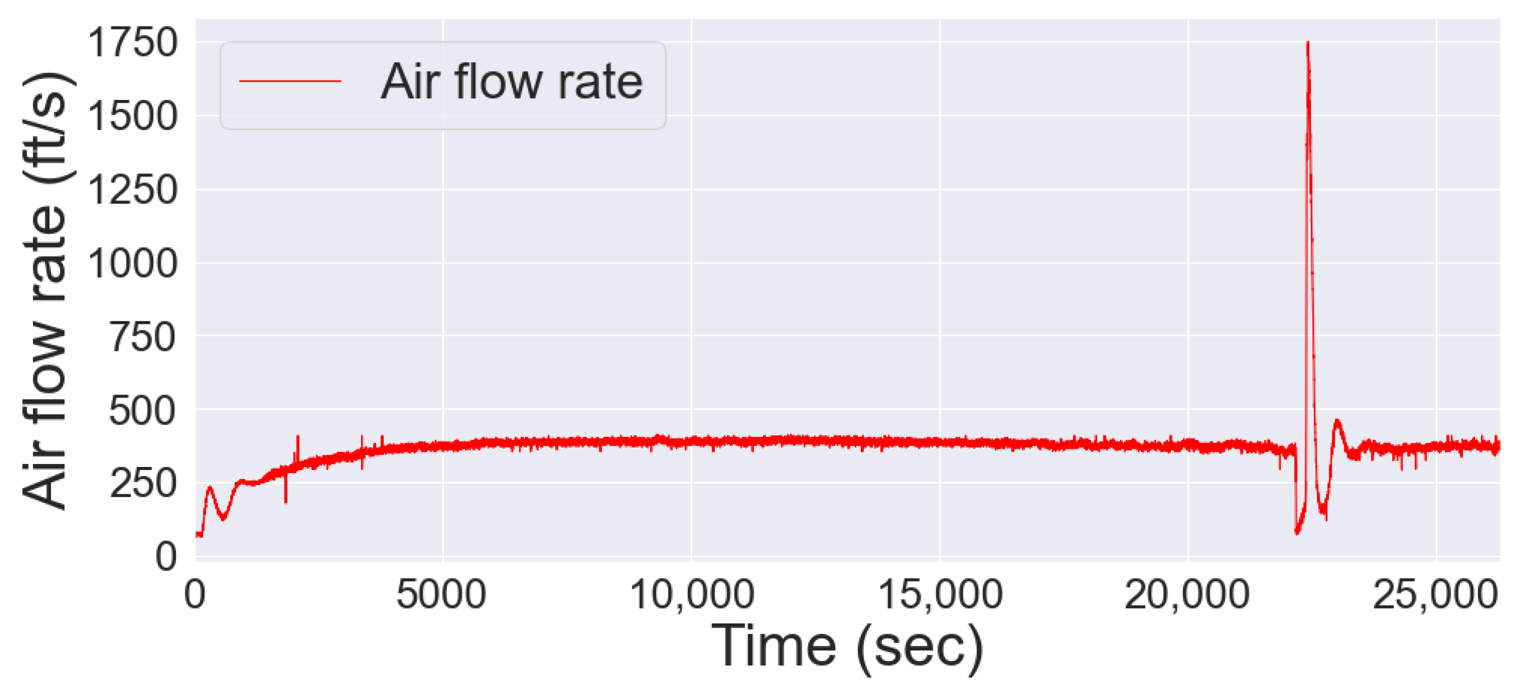 Energies 16 04965 g005