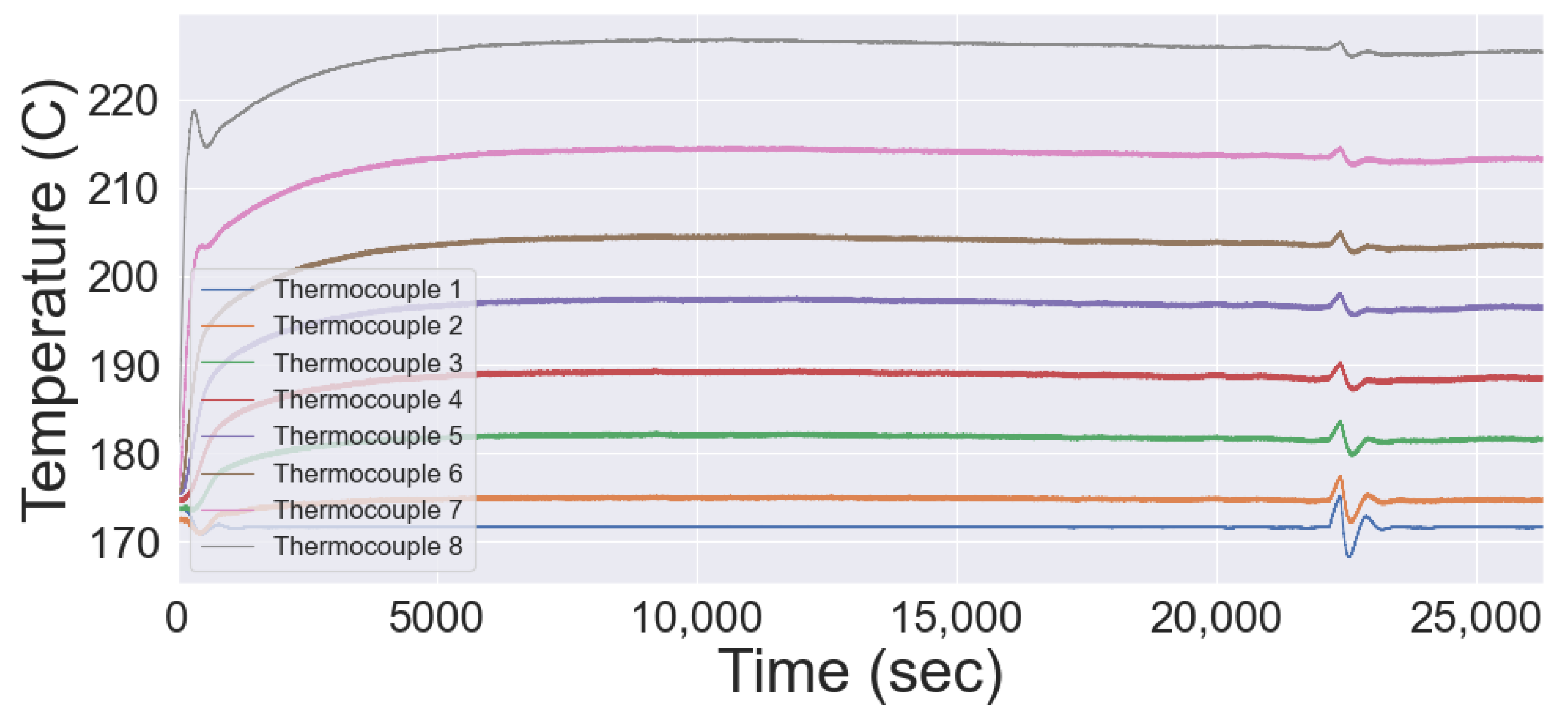 Energies 16 04965 g006
