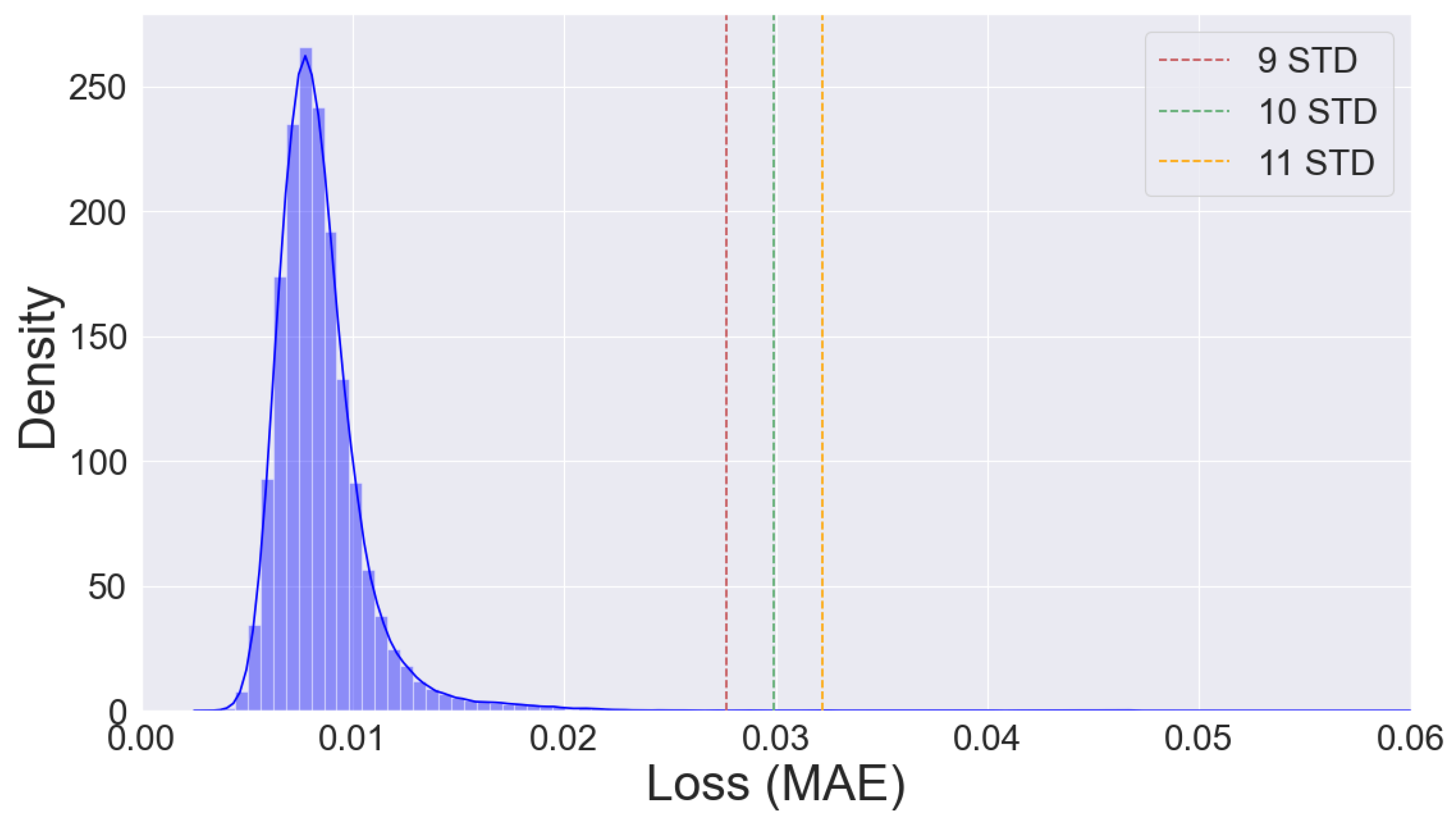 Energies 16 04965 g008