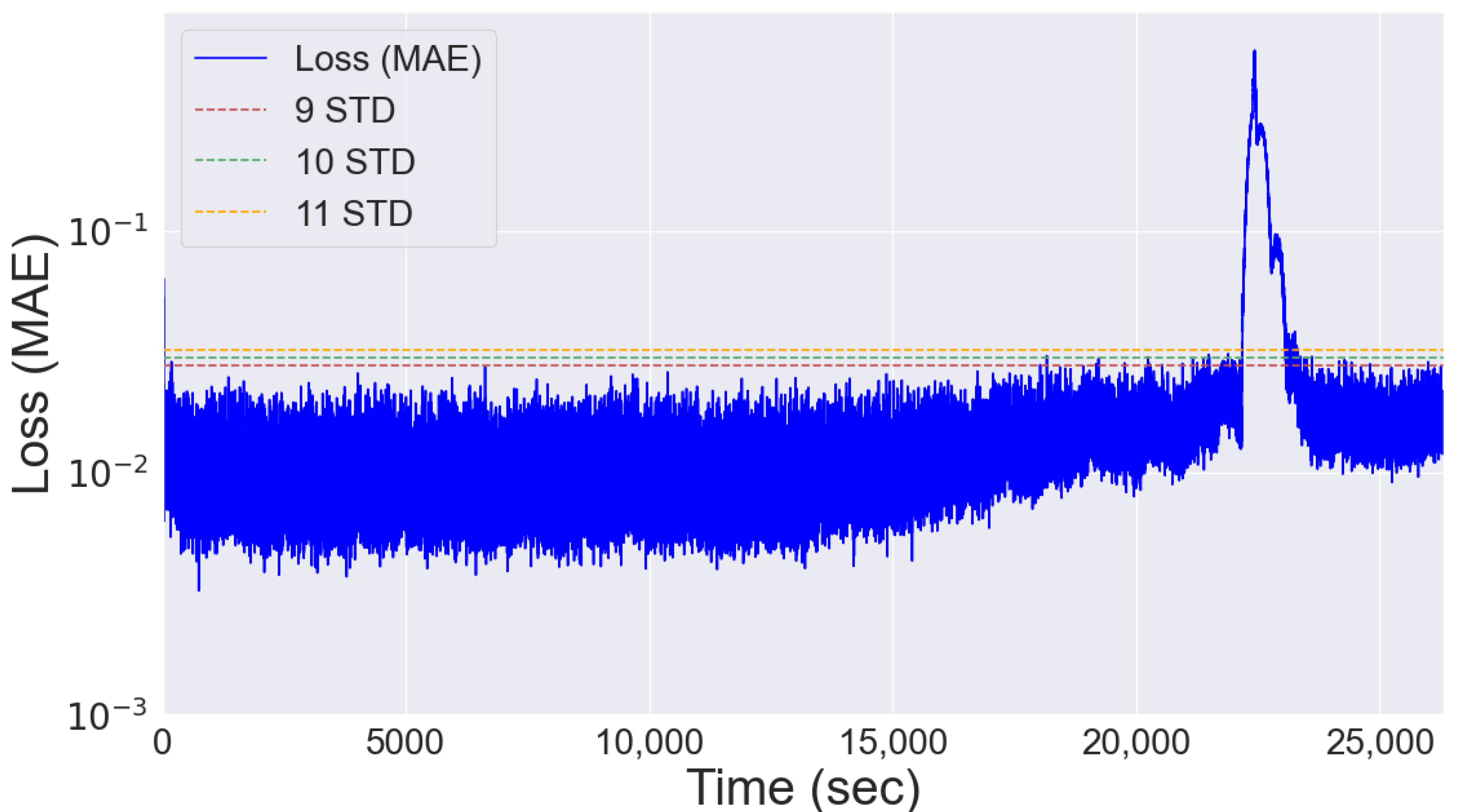 Energies 16 04965 g009