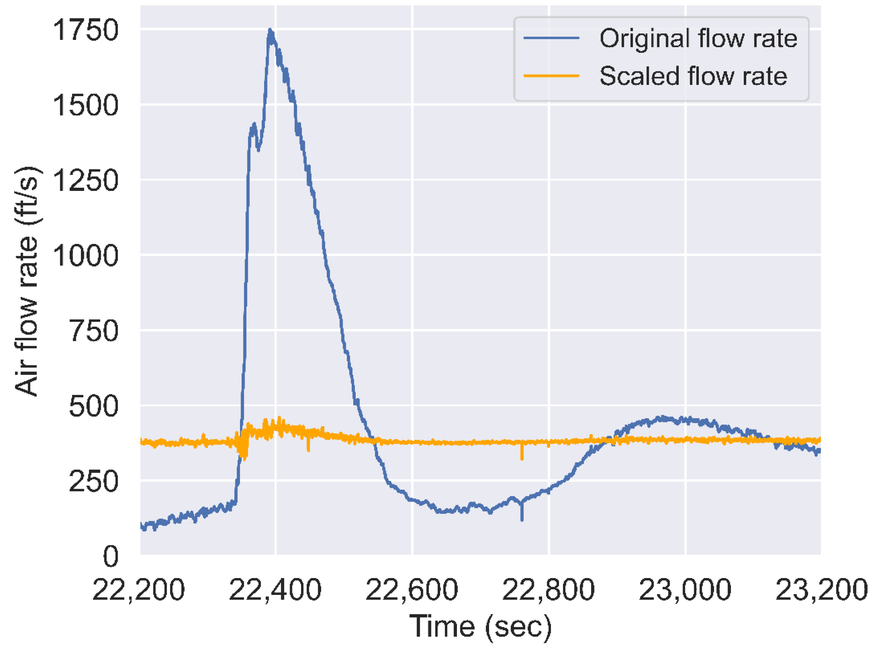 Energies 16 04965 g011