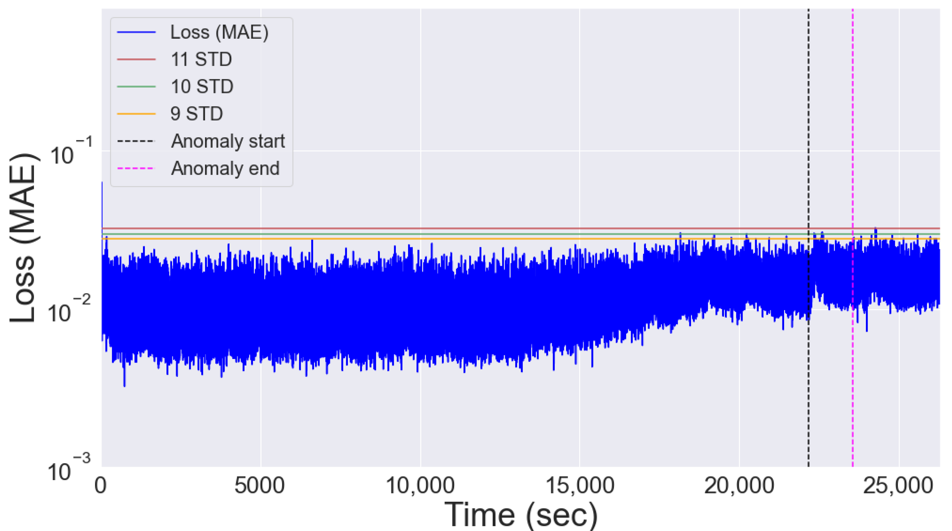Energies 16 04965 g013