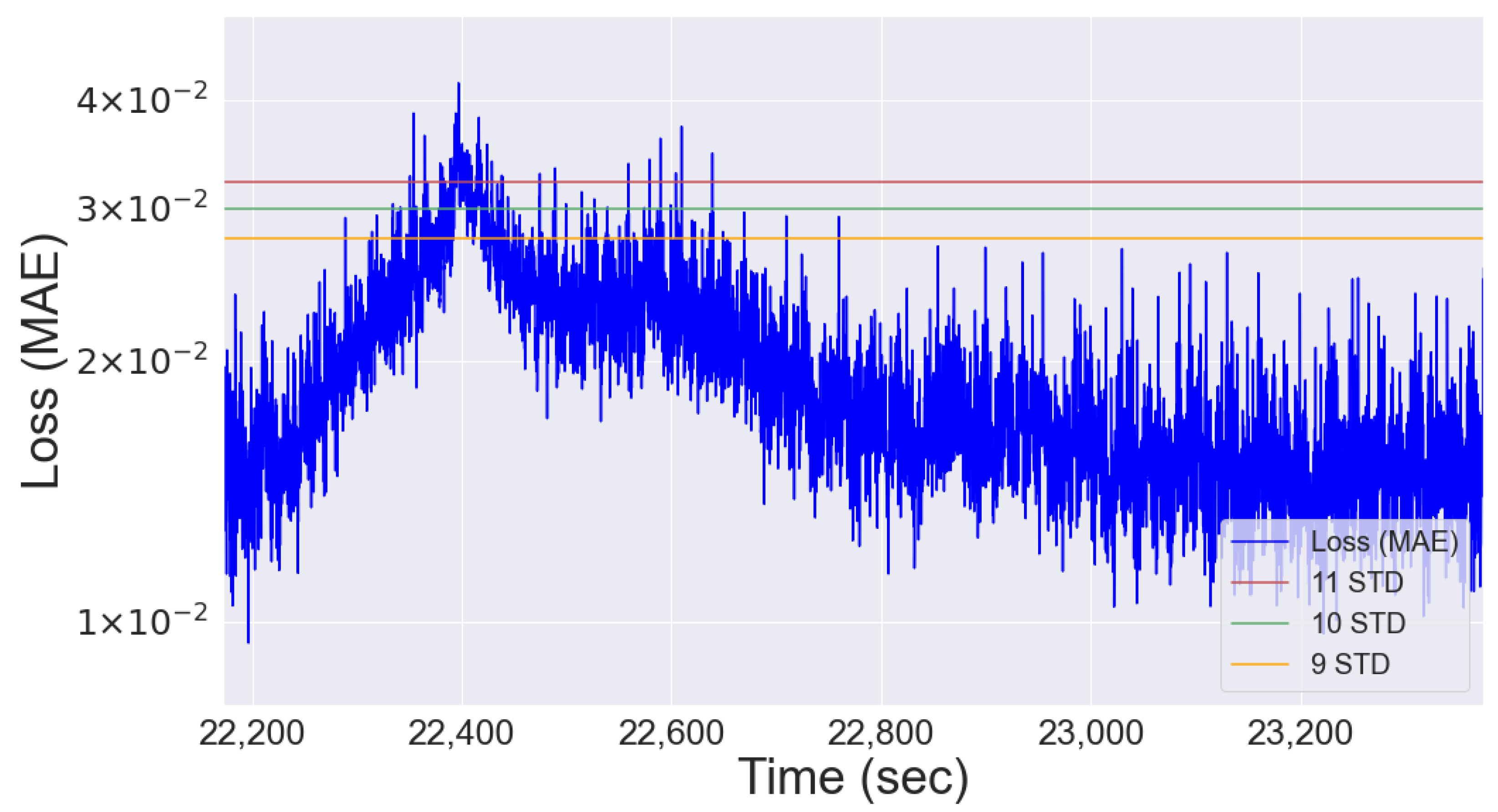 Energies 16 04965 g014