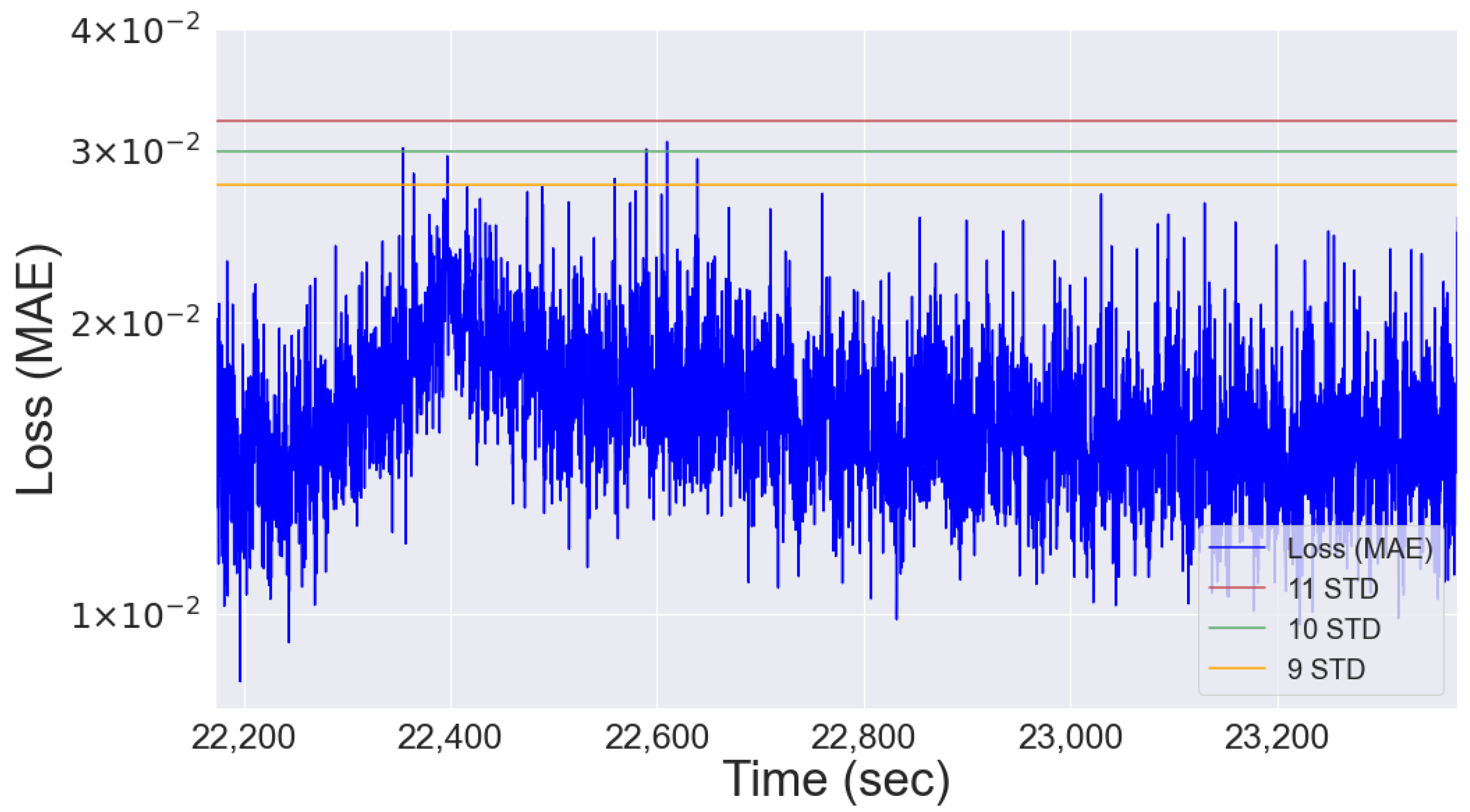 Energies 16 04965 g015
