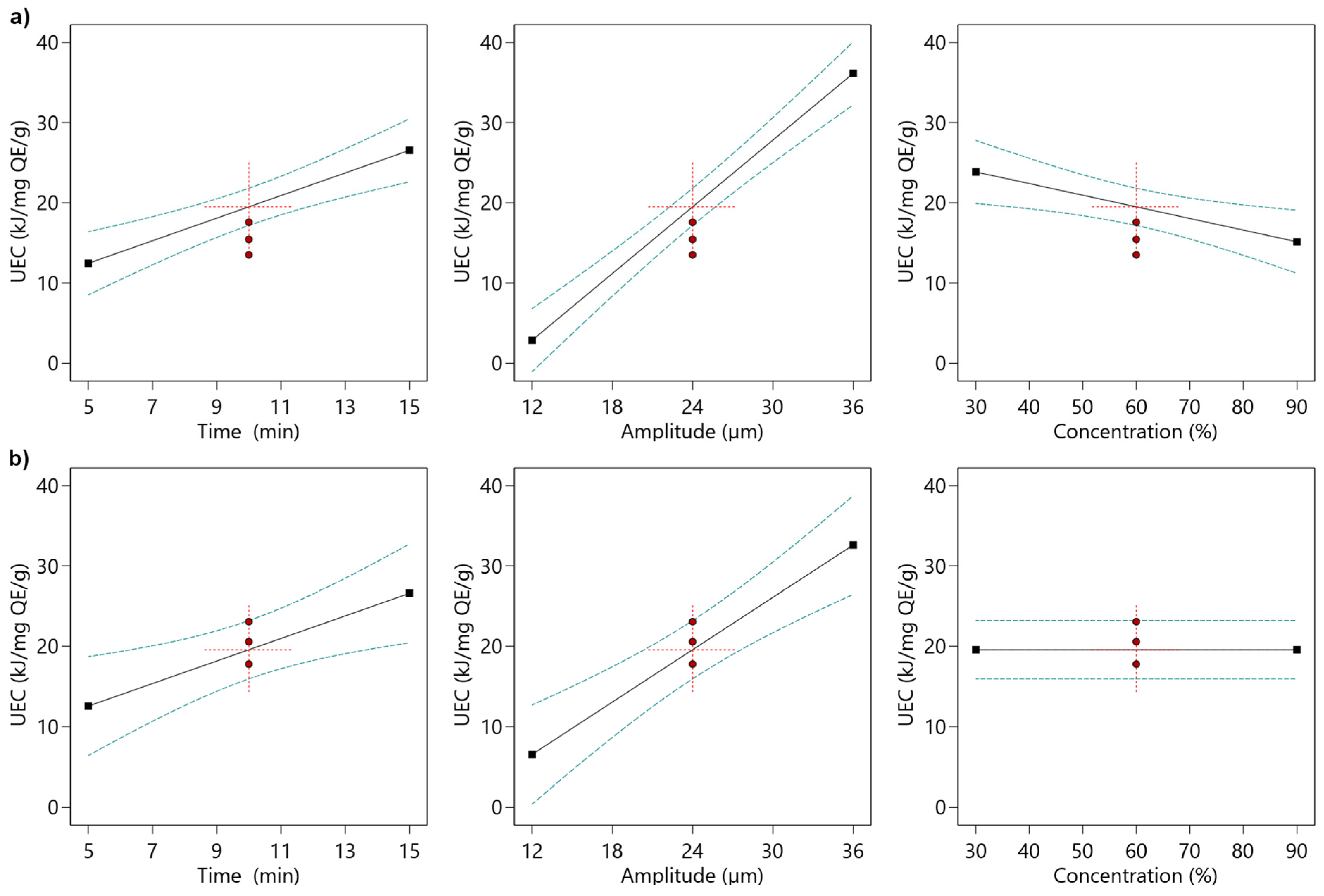 Energies 16 04966 g003