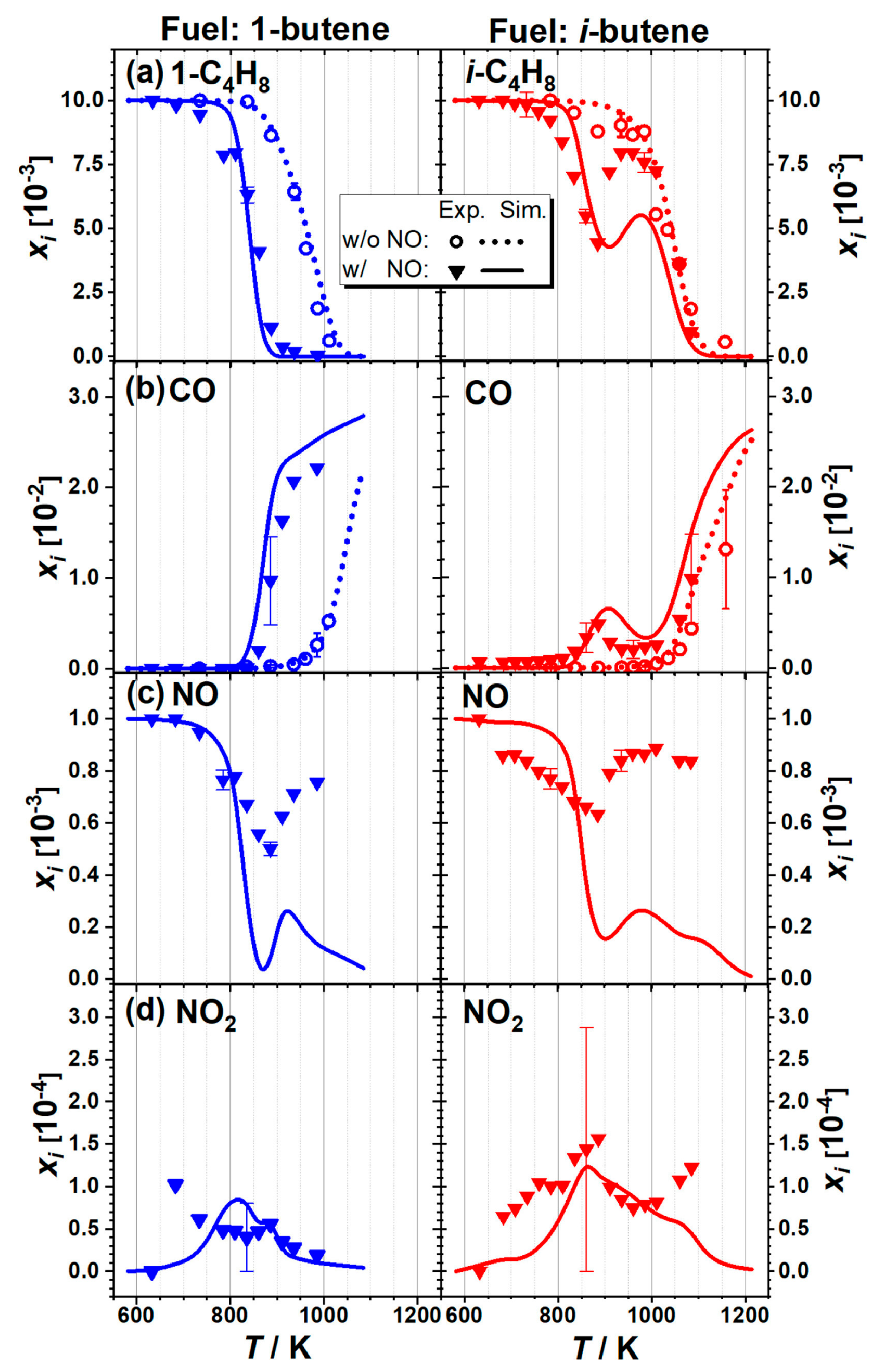 Energies 16 04967 g003
