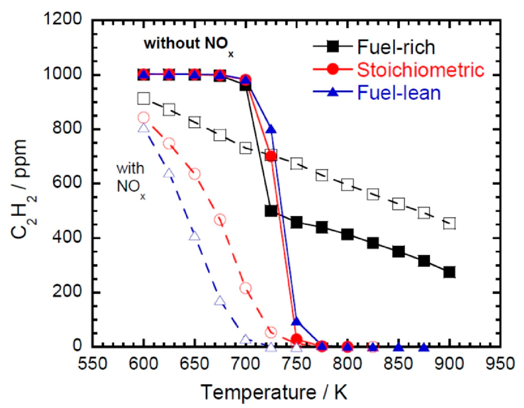 Energies 16 04967 g005
