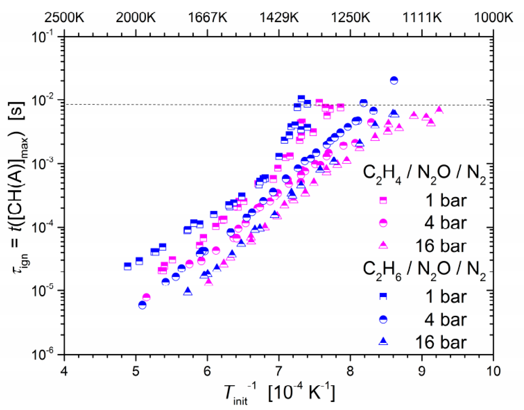 Energies 16 04967 g006