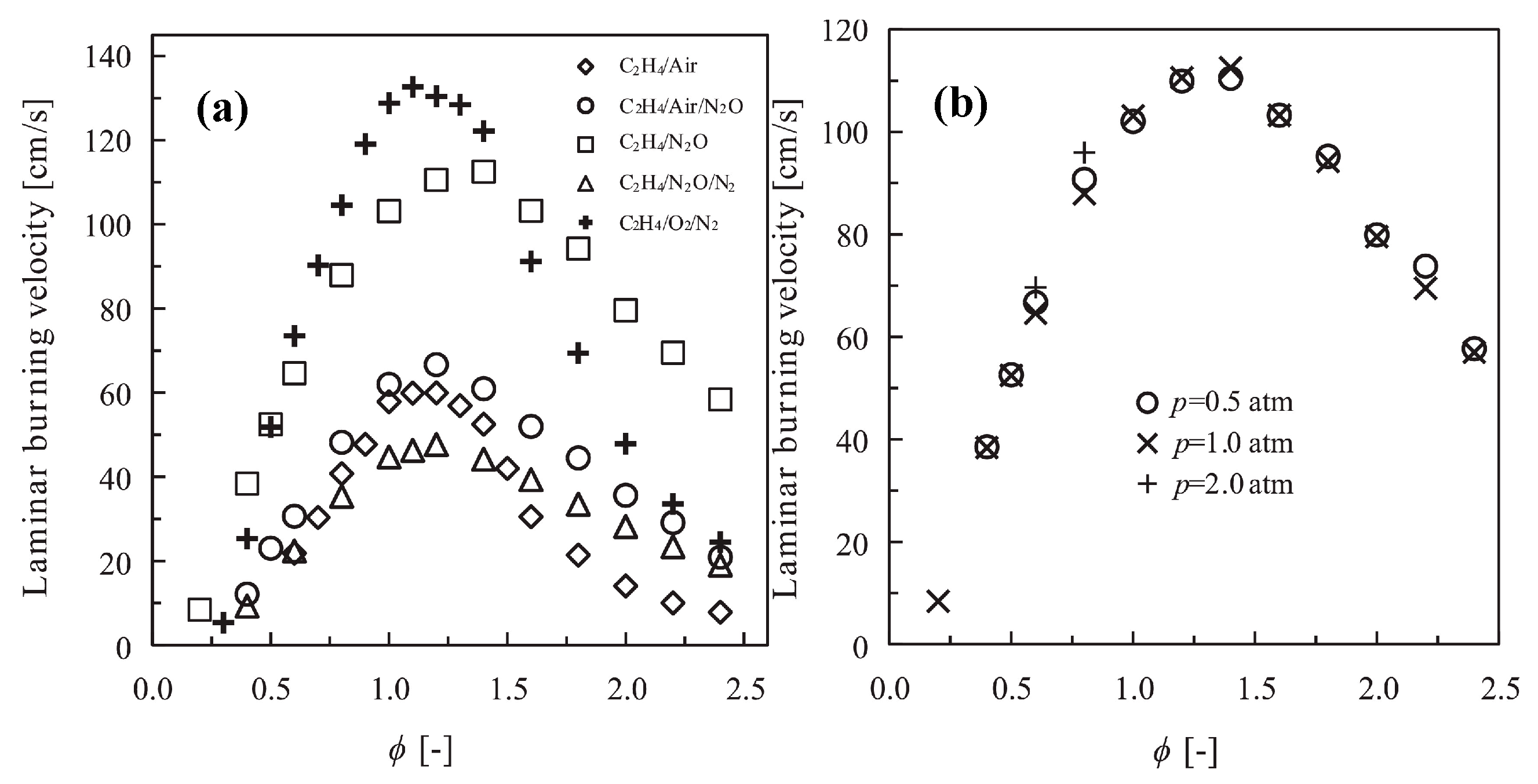 Energies 16 04967 g007