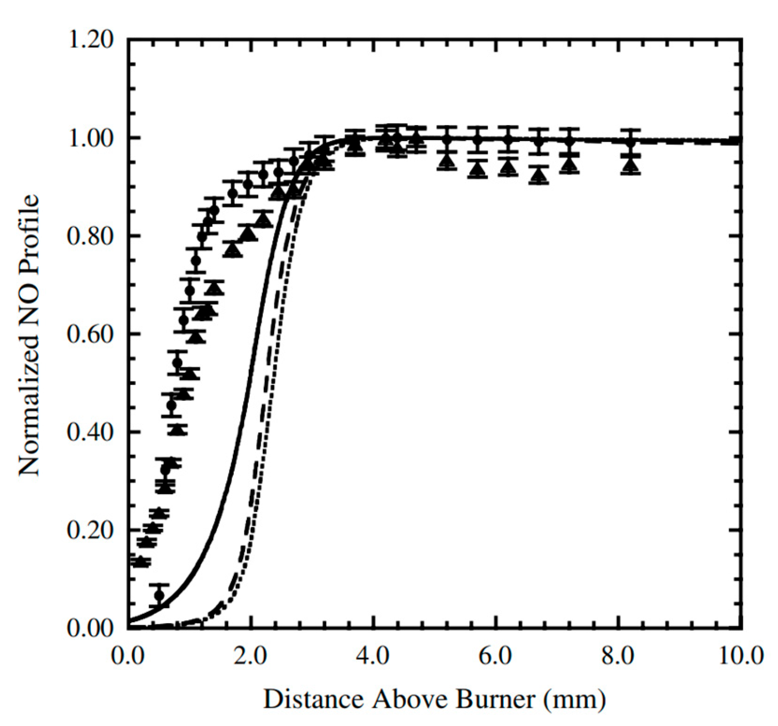 Energies 16 04967 g011