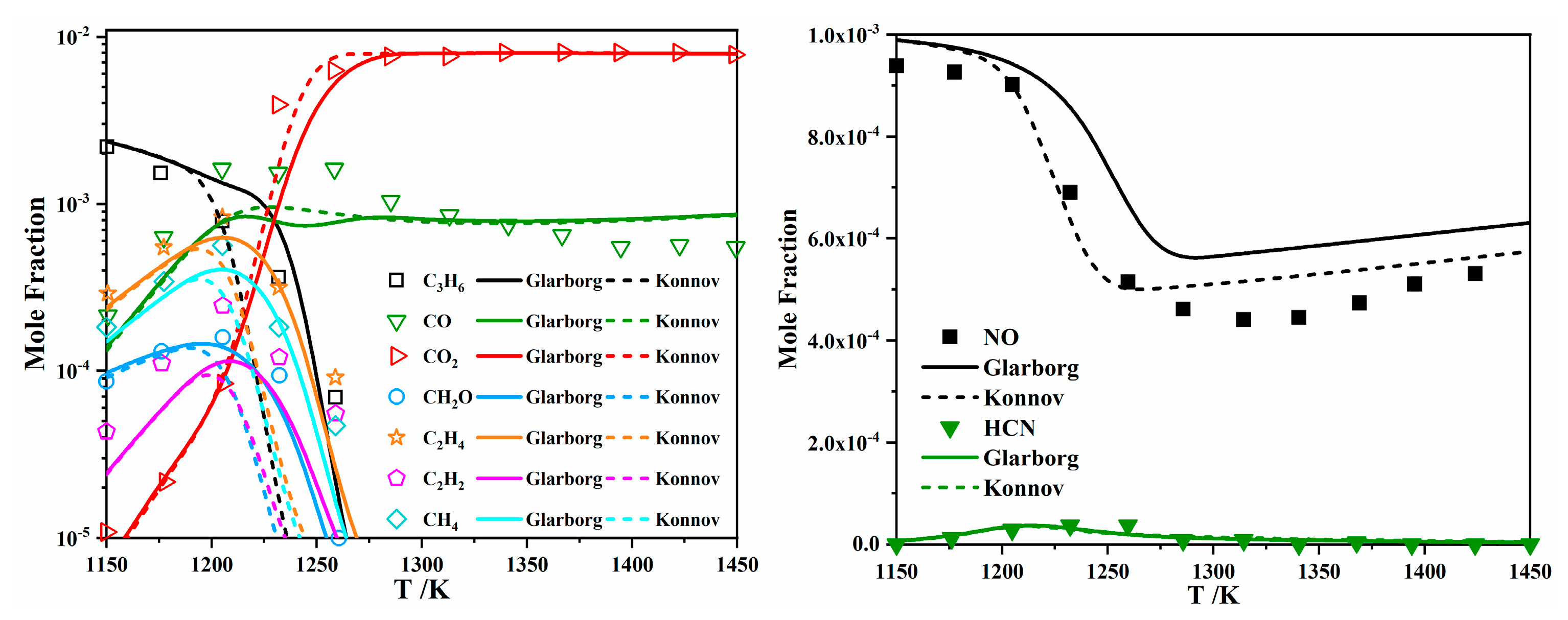 Energies 16 04967 g014