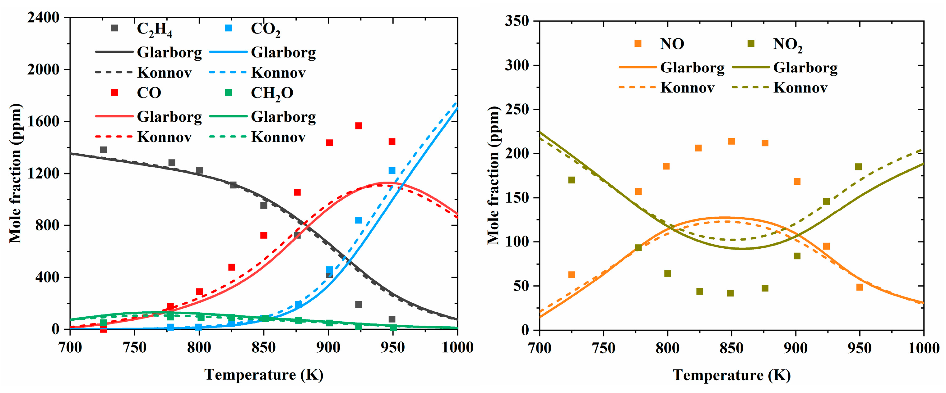 Energies 16 04967 g015
