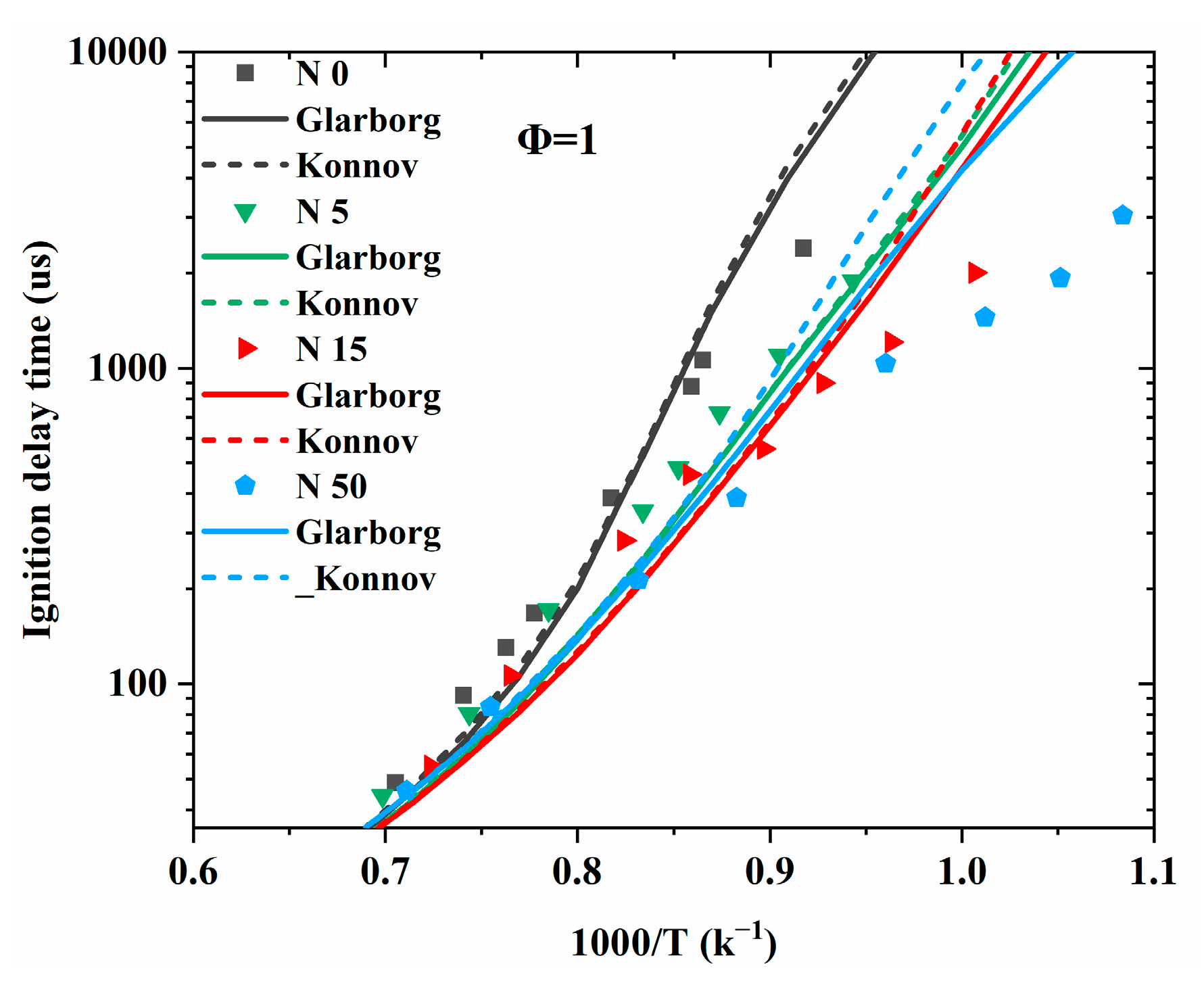 Energies 16 04967 g016