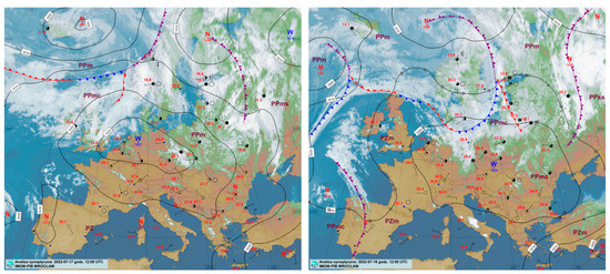Energies 16 04969 g0a1