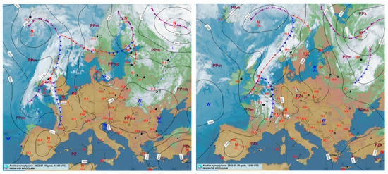 Energies 16 04969 g0a2