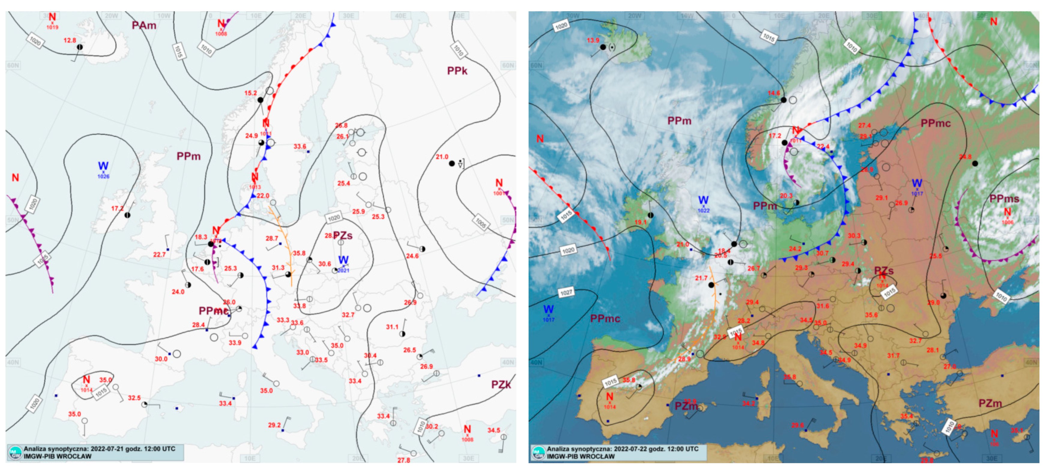 Energies 16 04969 g0a3
