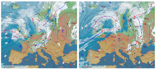 Energies 16 04969 g0a4